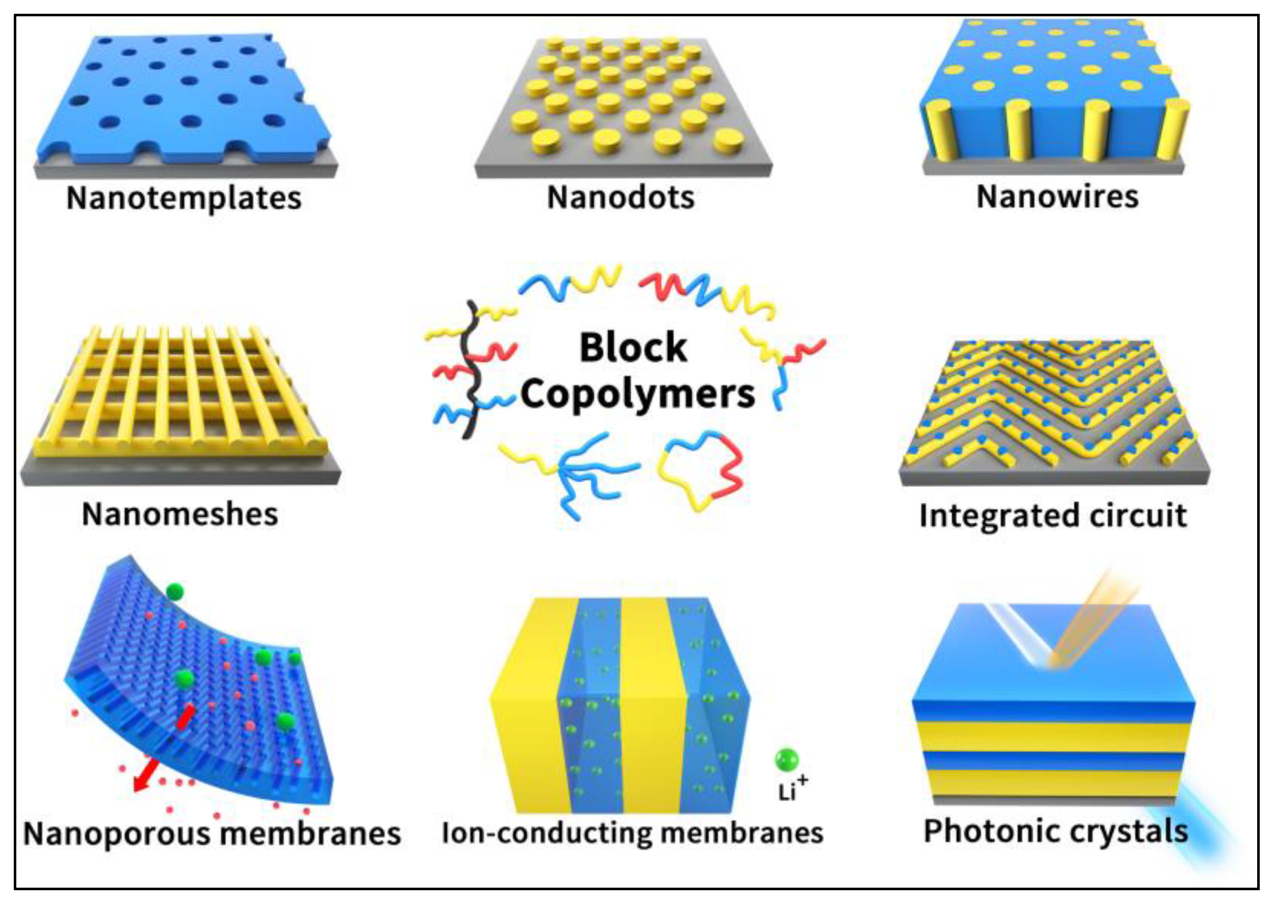 Molecules 27 03263 g007