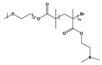 Molecules 27 03263 i019