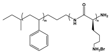 Molecules 27 03263 i023