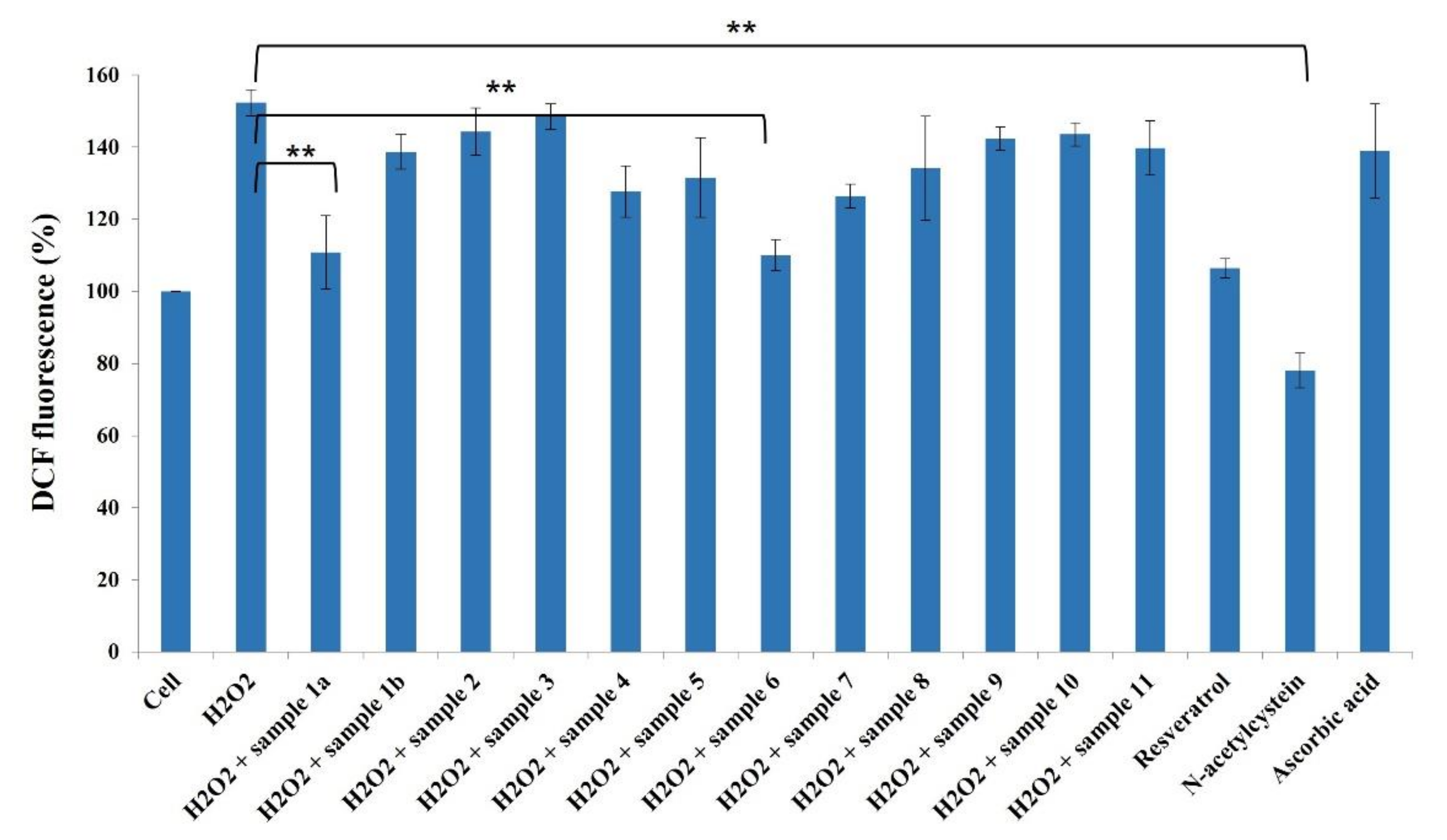 Molecules 27 03270 g008 Molecules 27 03270 g008