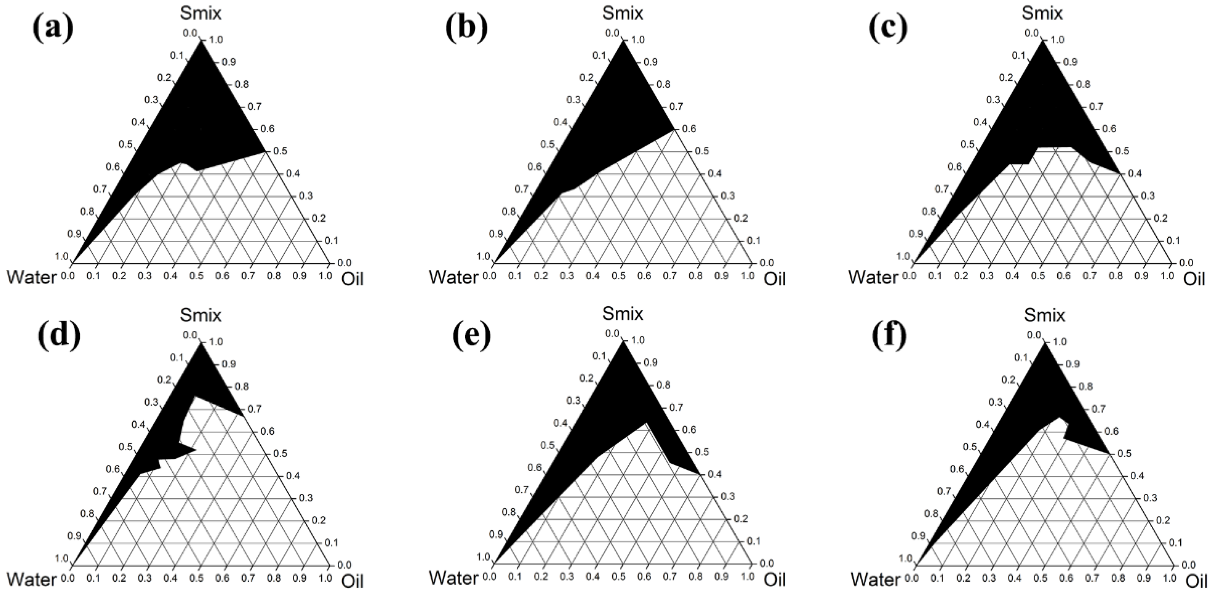 Molecules 27 03275 g005