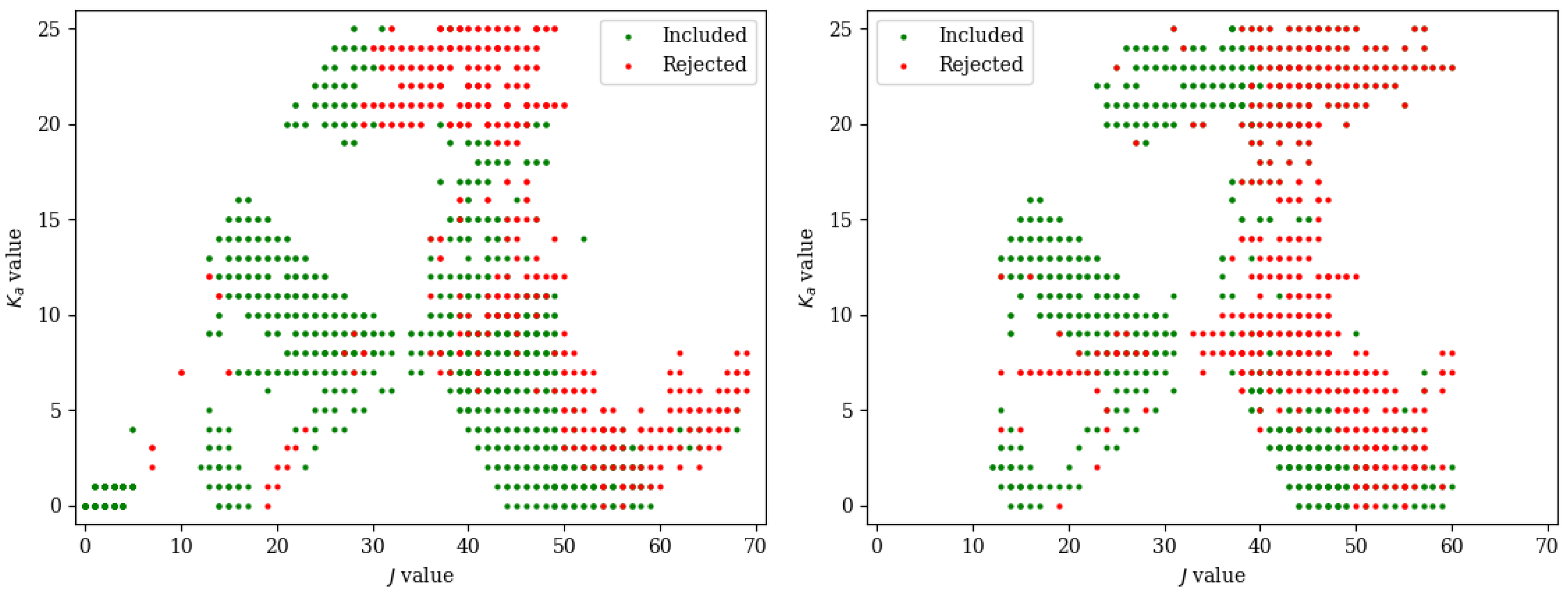 Molecules 27 03278 g004