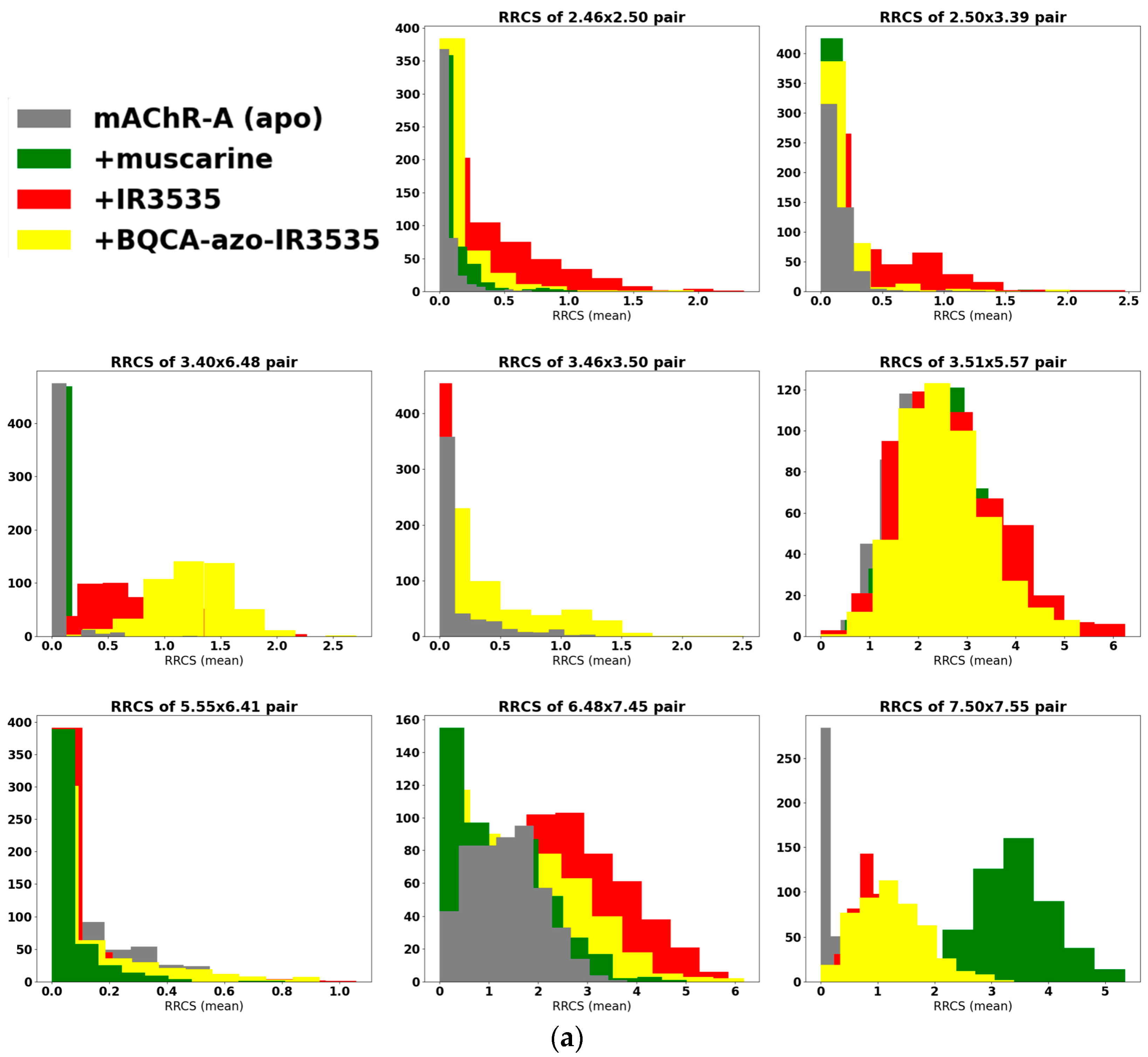 Molecules 27 03280 g011a
