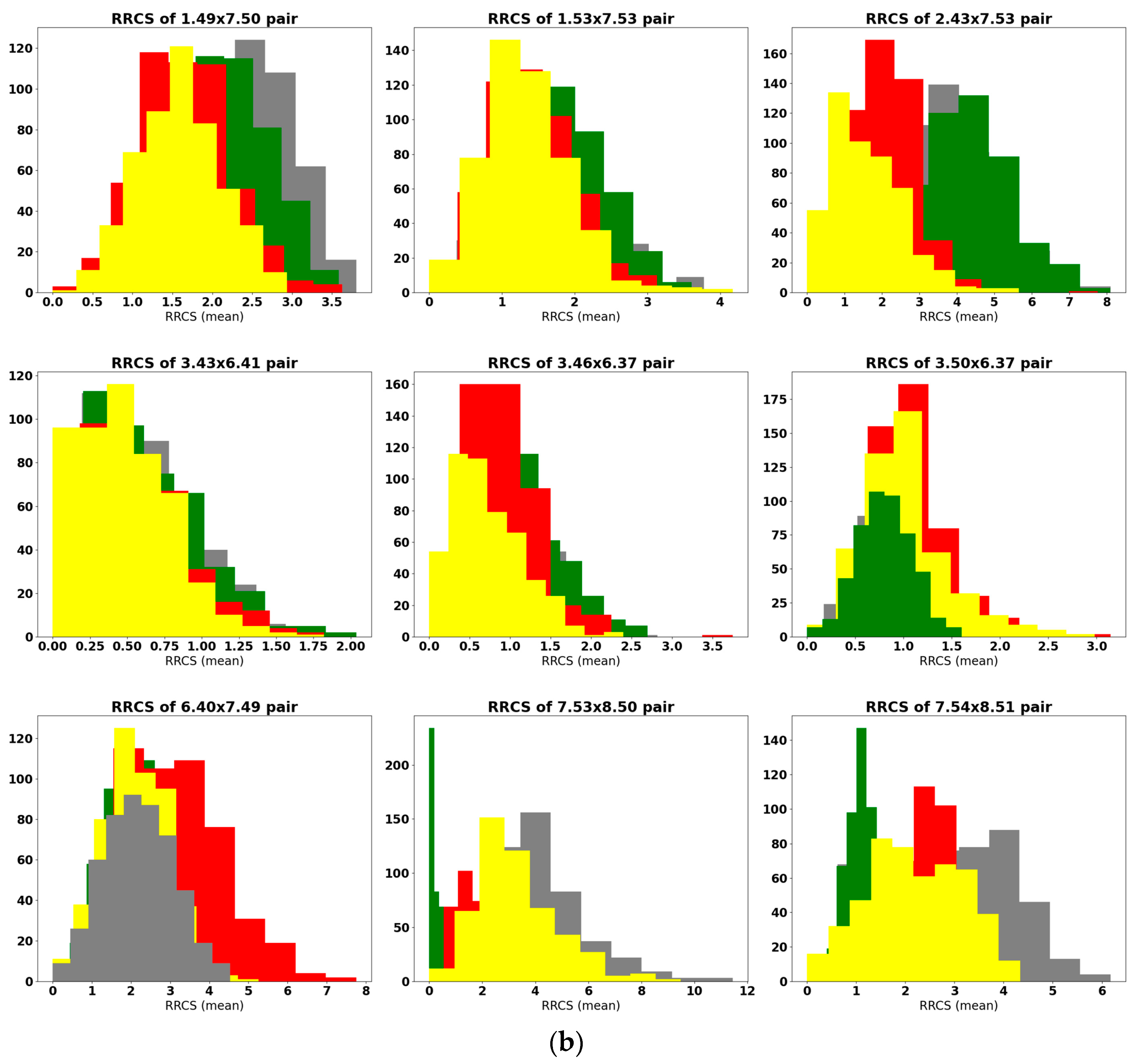 Molecules 27 03280 g011b
