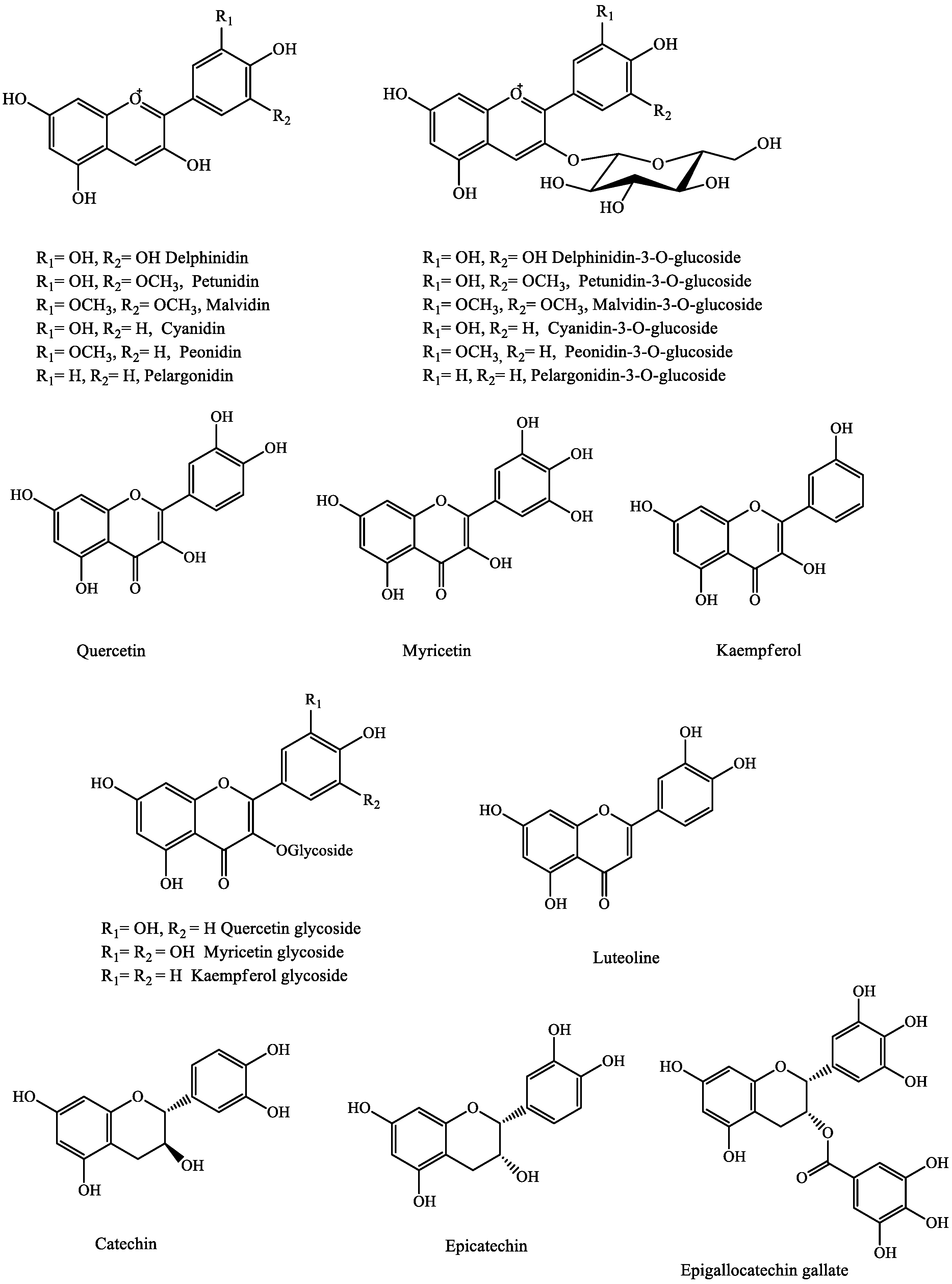 Molecules 27 03286 g001
