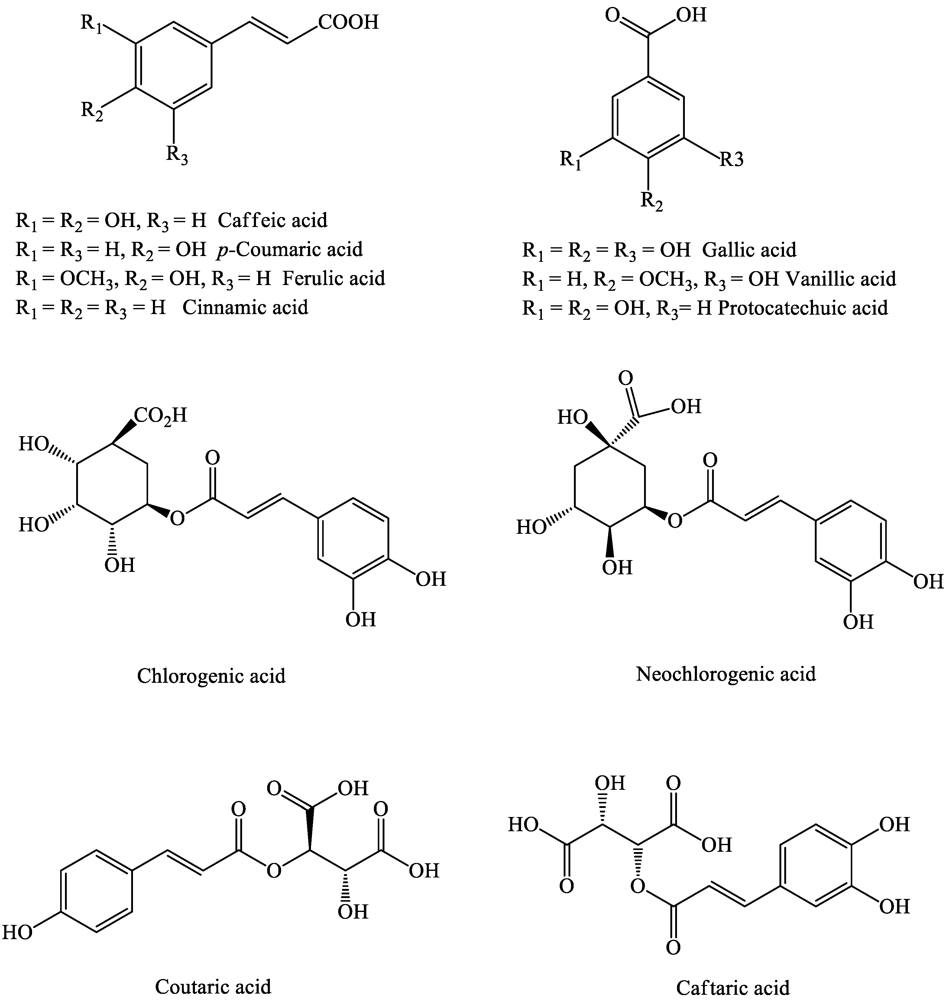 Molecules 27 03286 g002