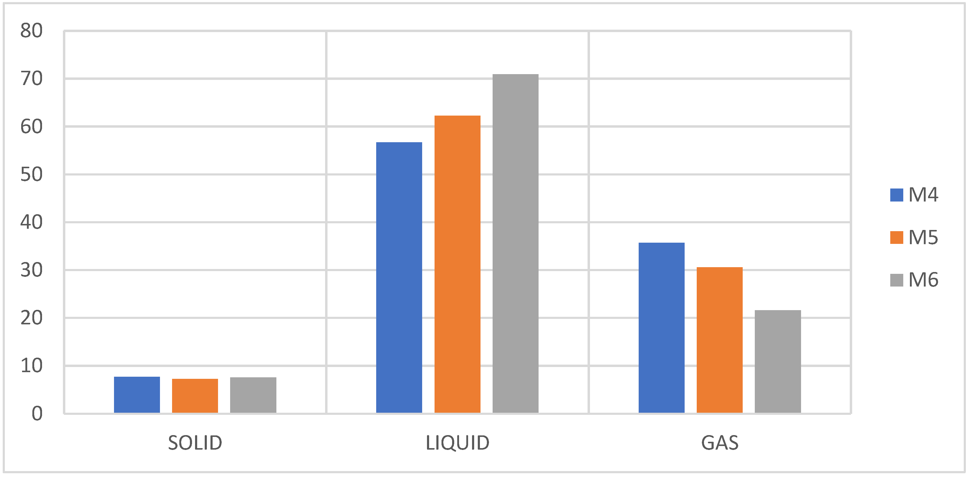 Molecules 27 03287 g011