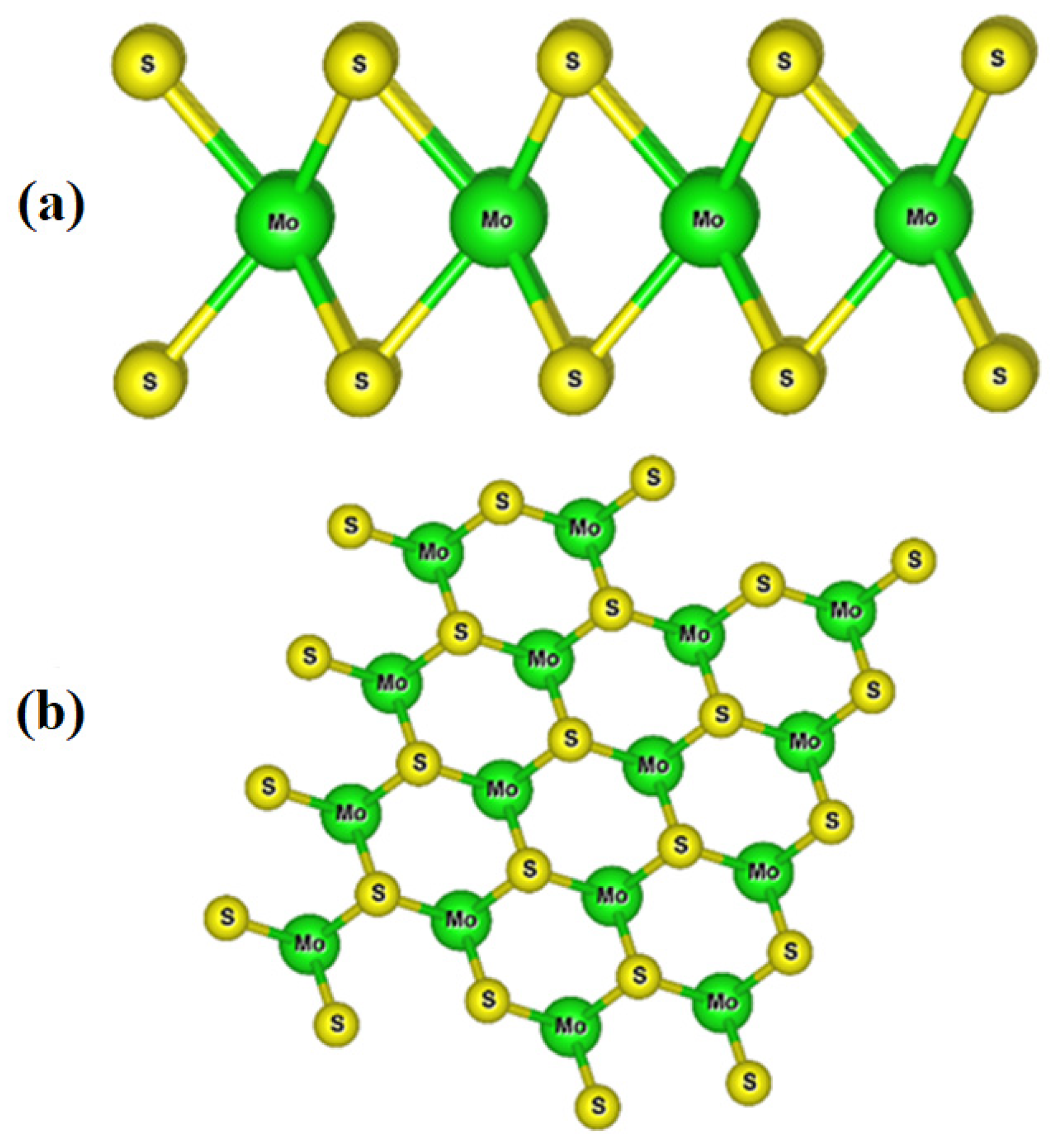 Molecules 27 03289 g001