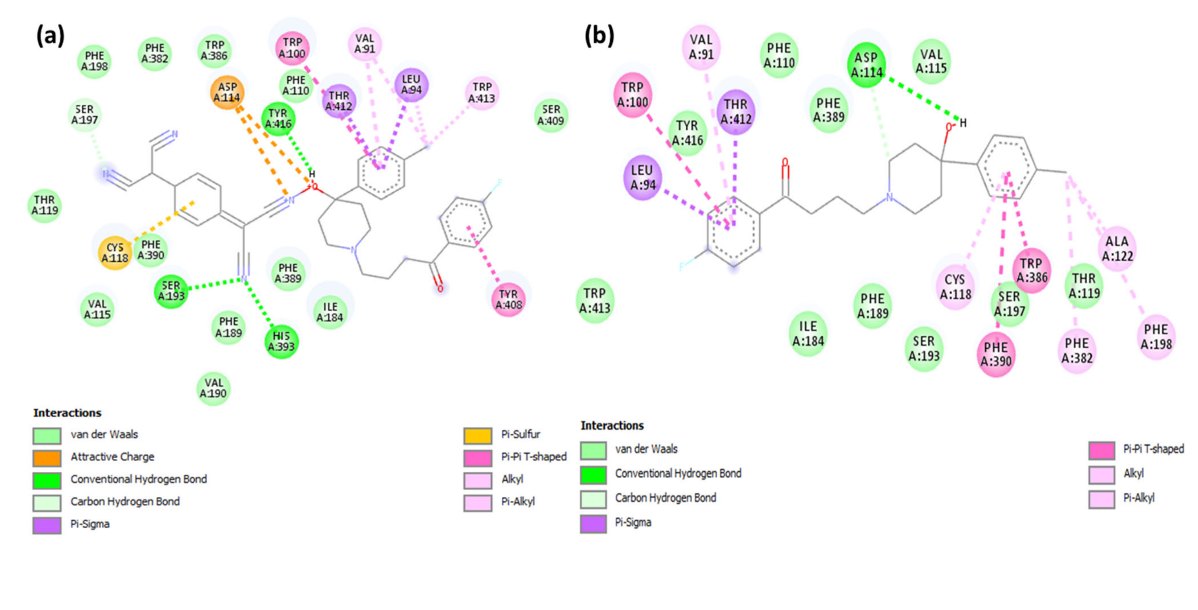Molecules 27 03295 g006 Molecules 27 03295 g006