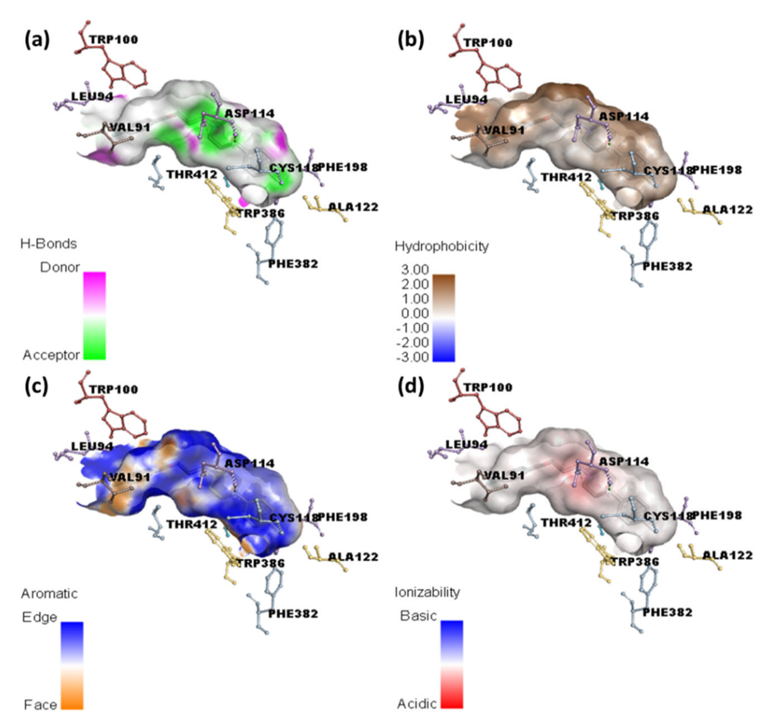 Molecules 27 03295 g008 Molecules 27 03295 g008