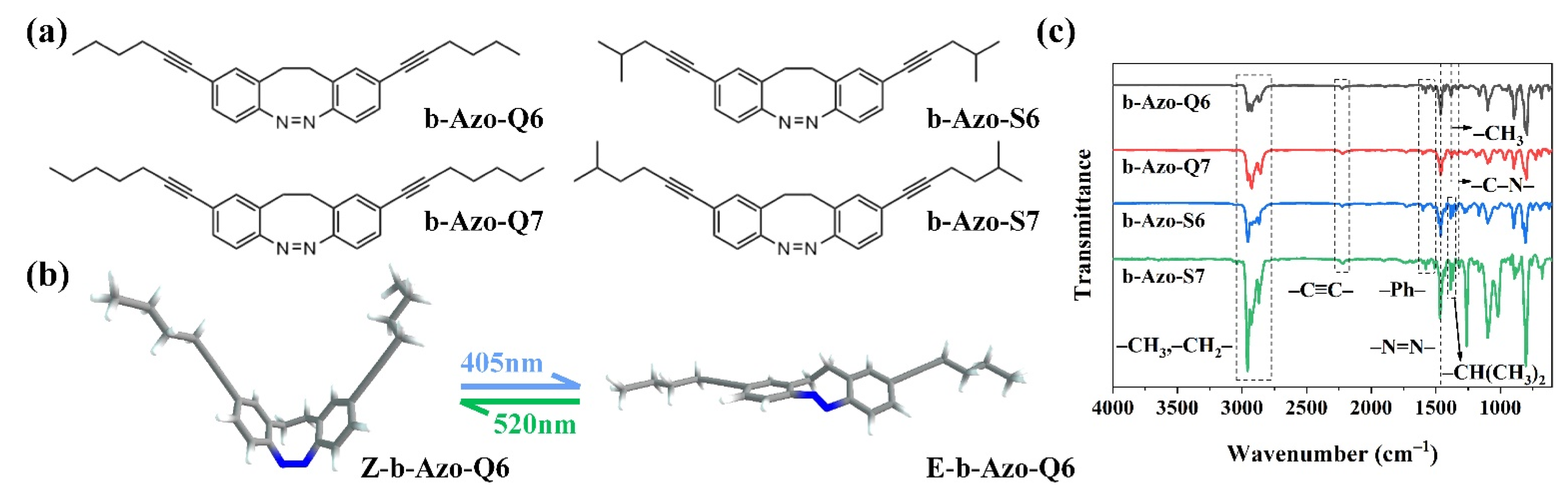 Molecules 27 03296 g001