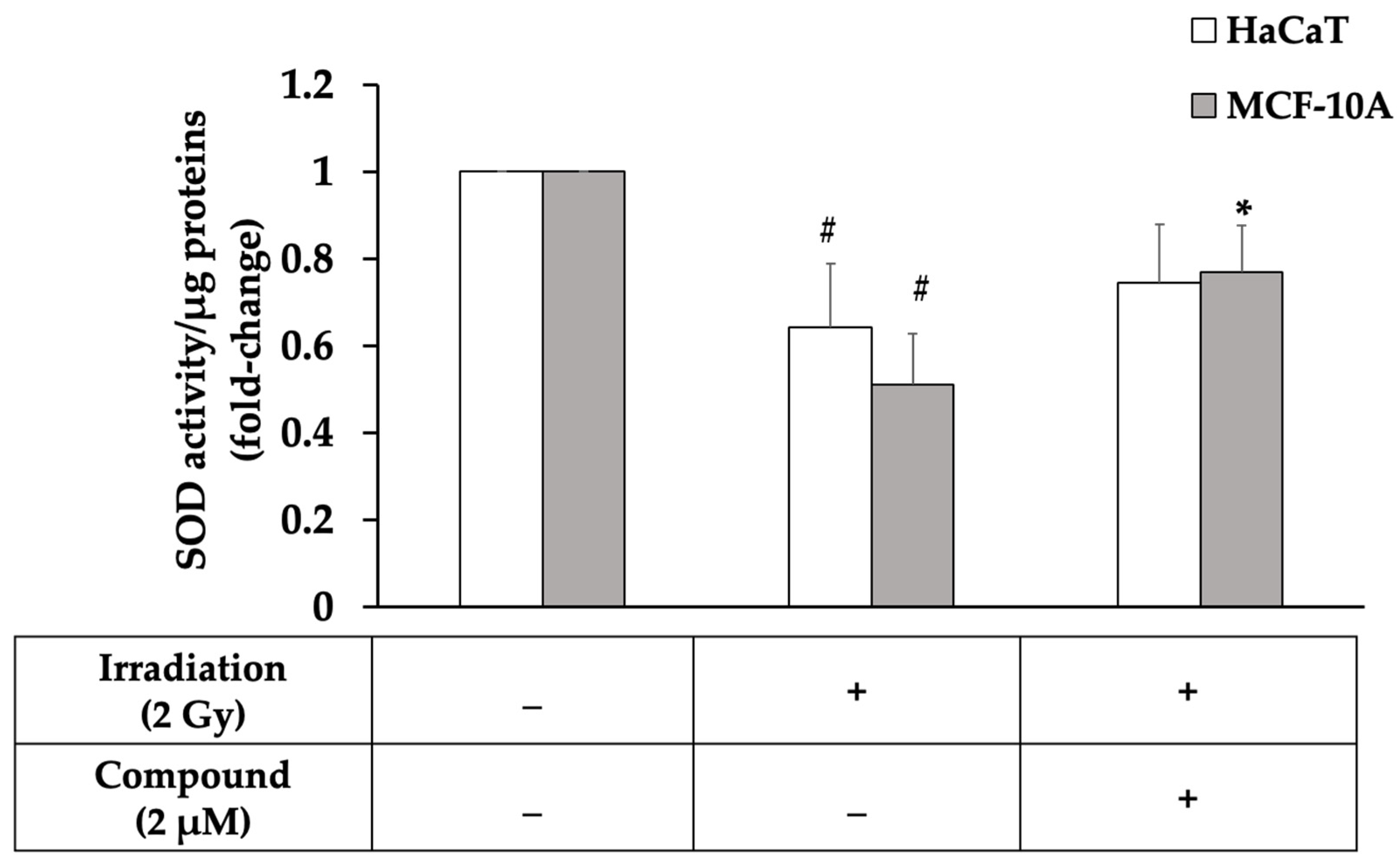Molecules 27 03298 g004 Molecules 27 03298 g004