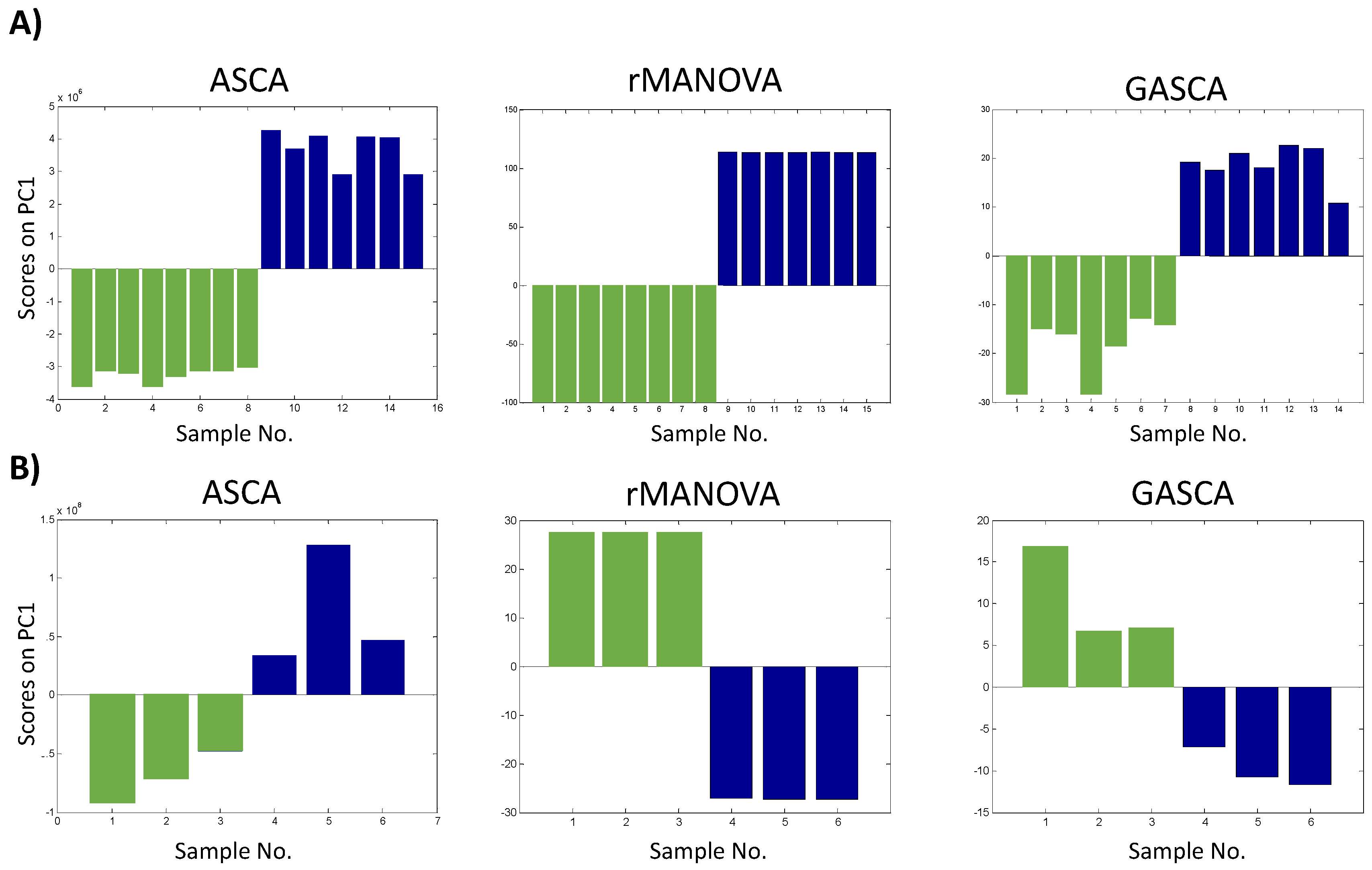 Molecules 27 03304 g001