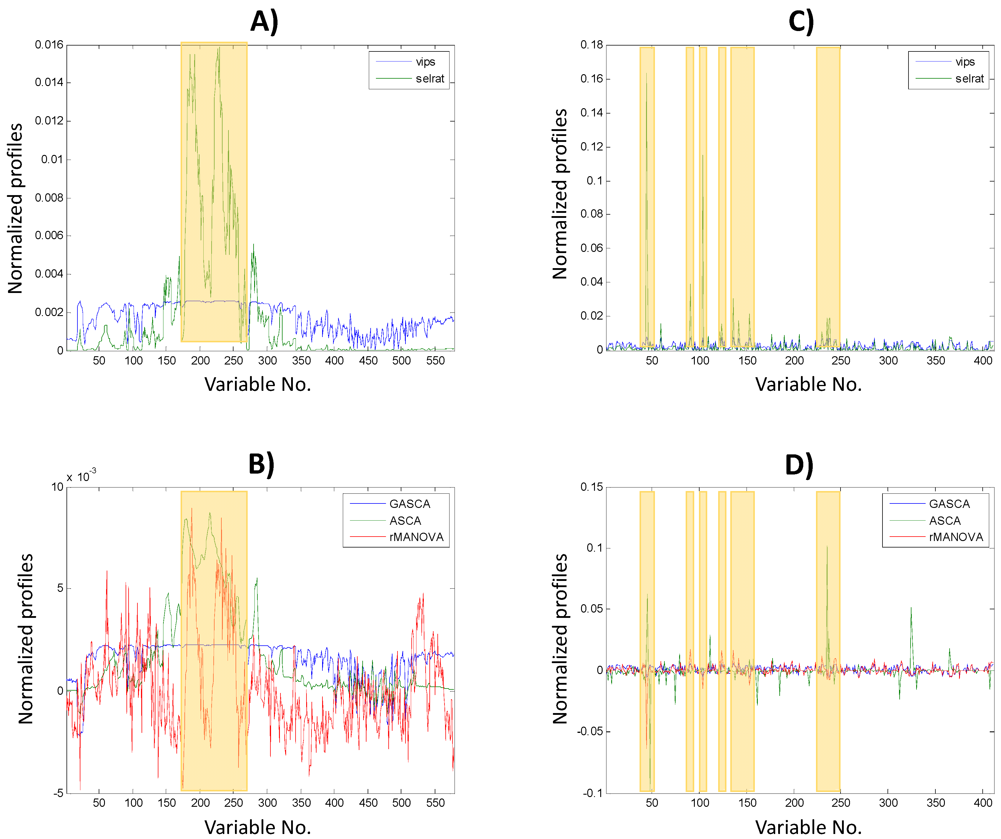 Molecules 27 03304 g002