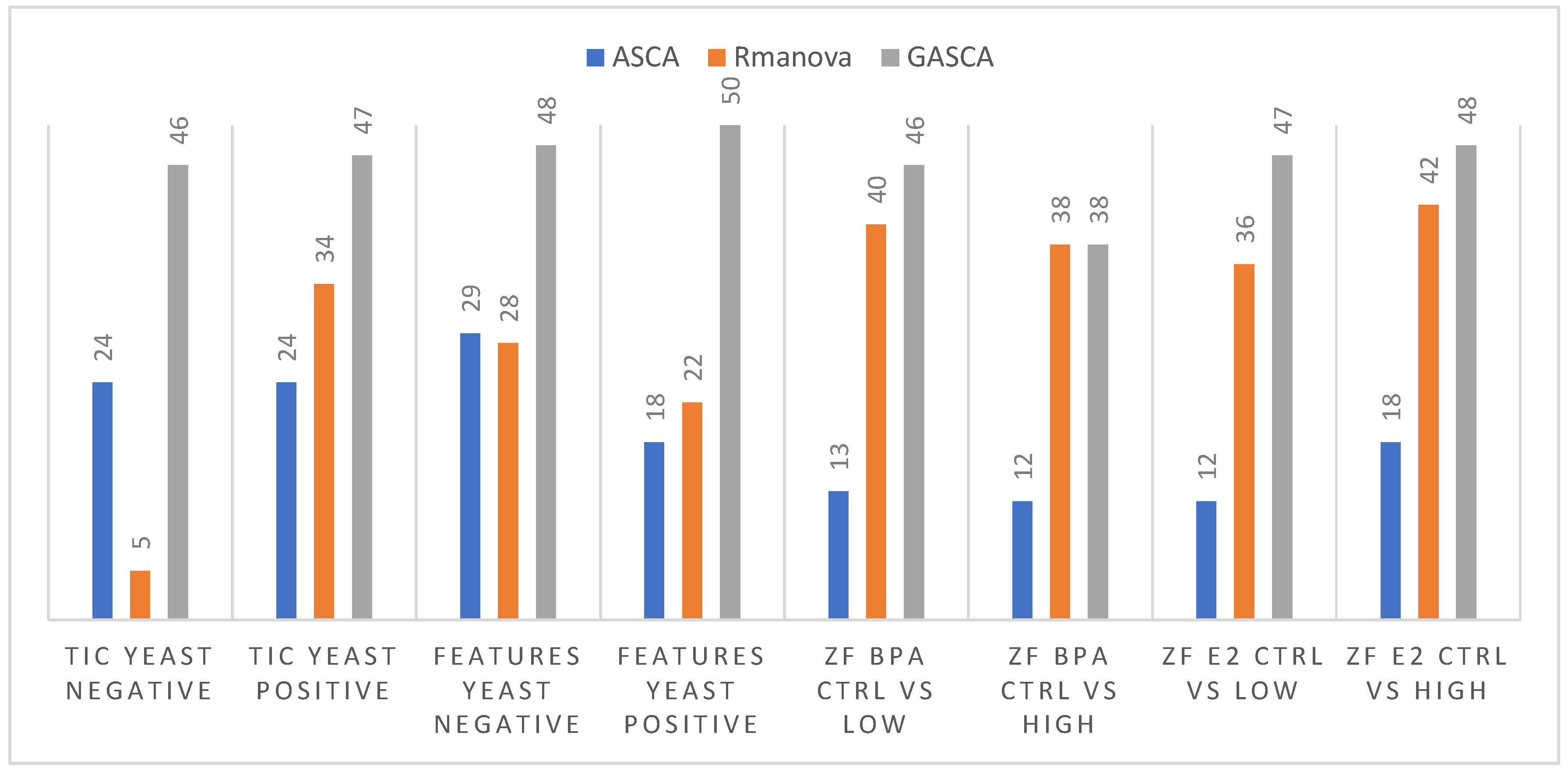 Molecules 27 03304 g004