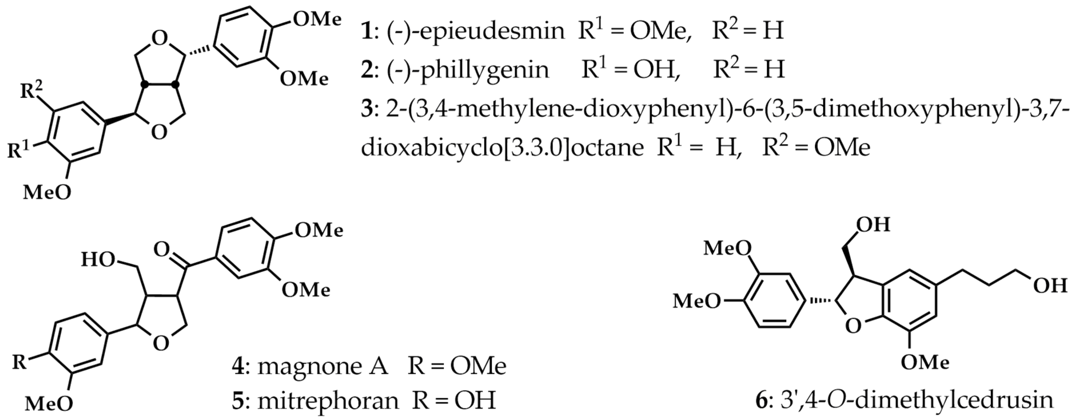 Molecules 27 03313 g001