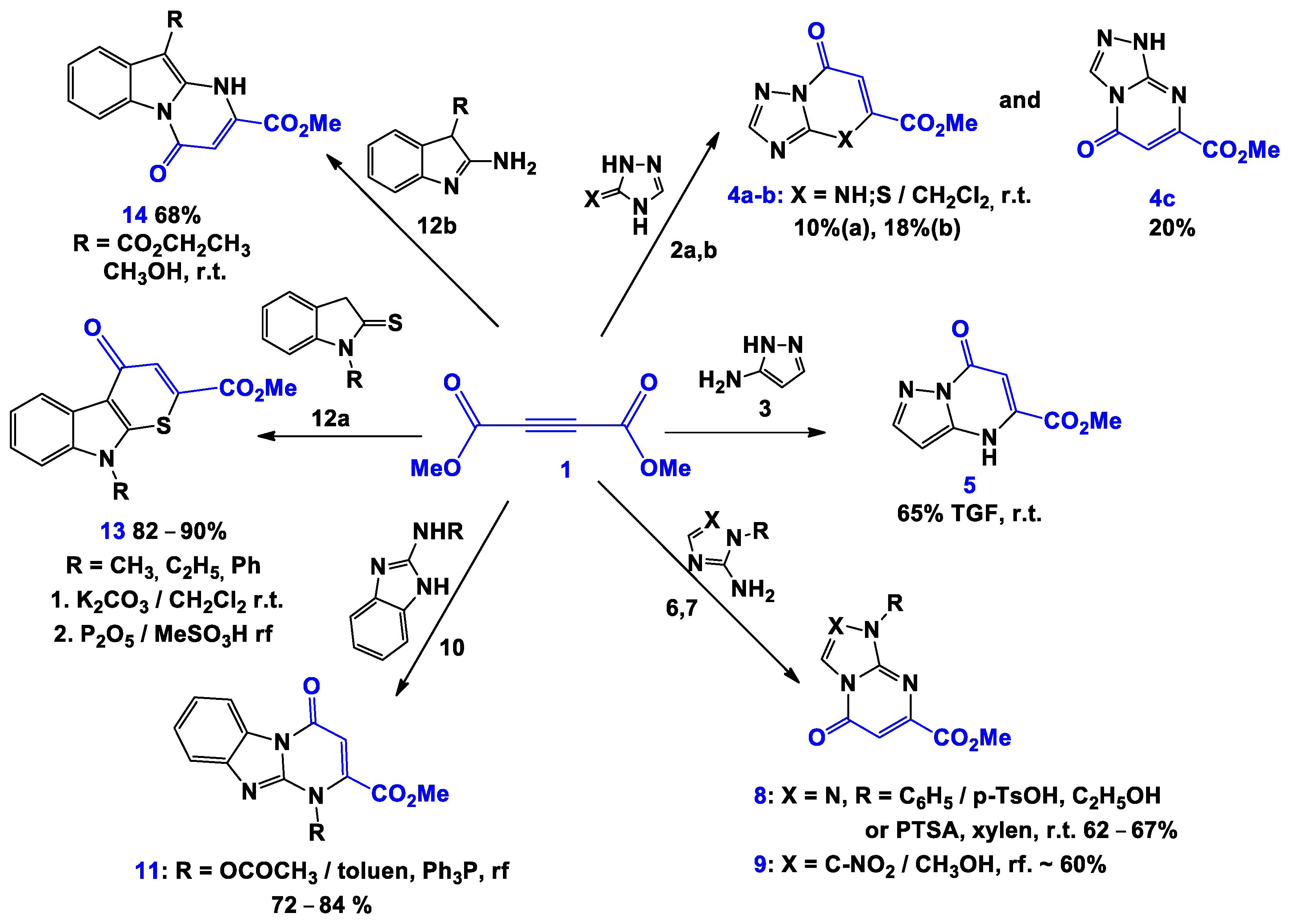 Molecules 27 03326 sch001