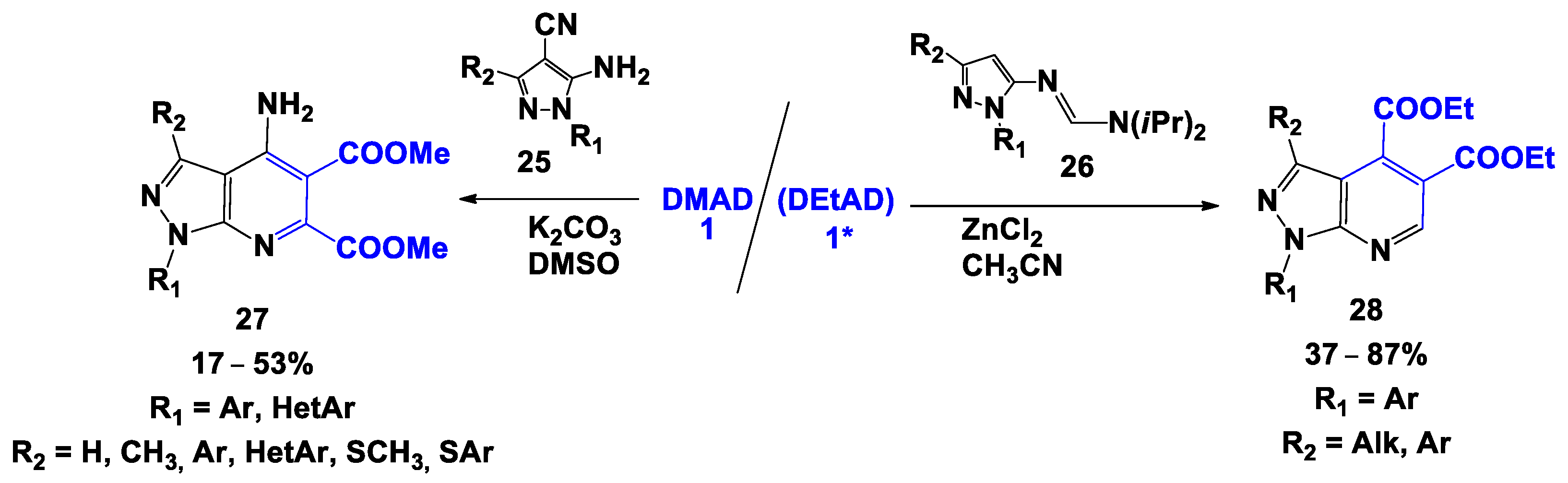 Molecules 27 03326 sch004