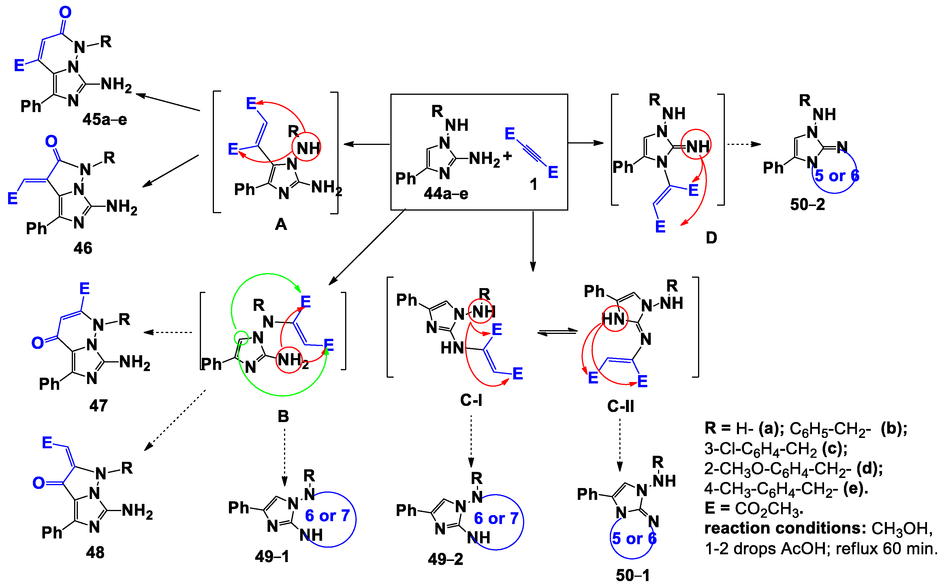 Molecules 27 03326 sch007
