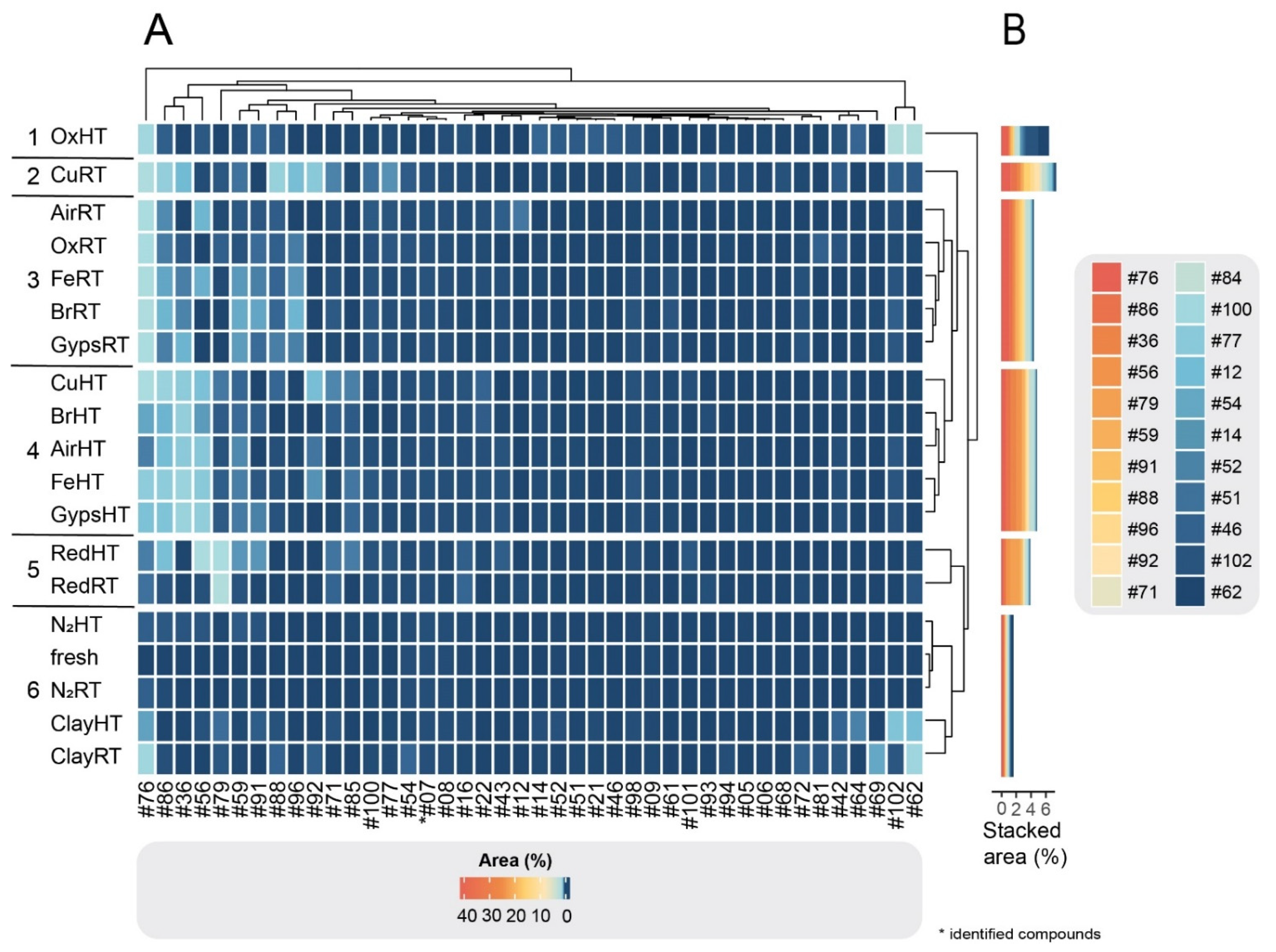 Molecules 27 03331 g004