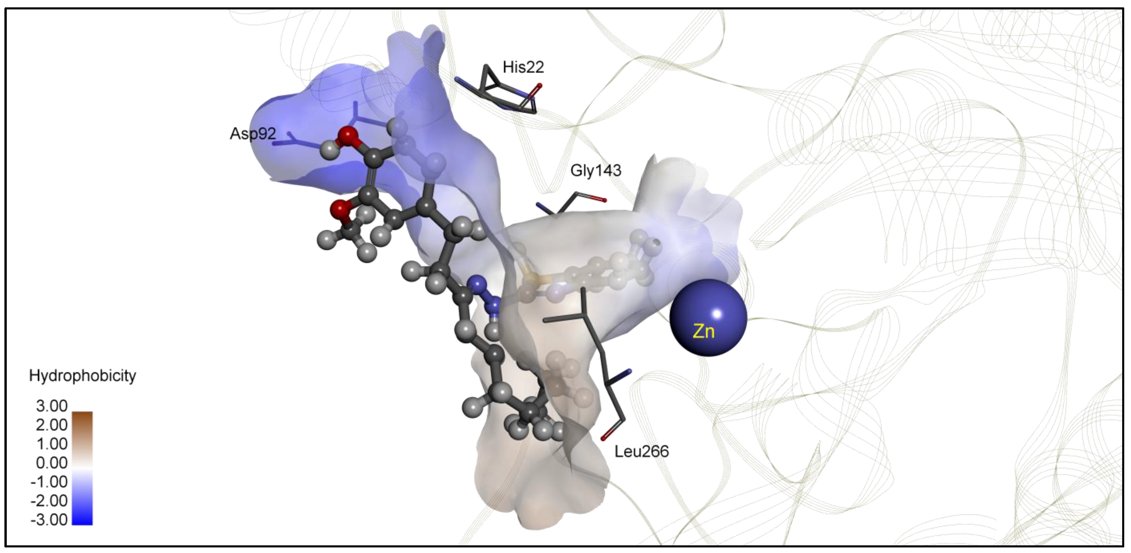 Molecules 27 03332 g003