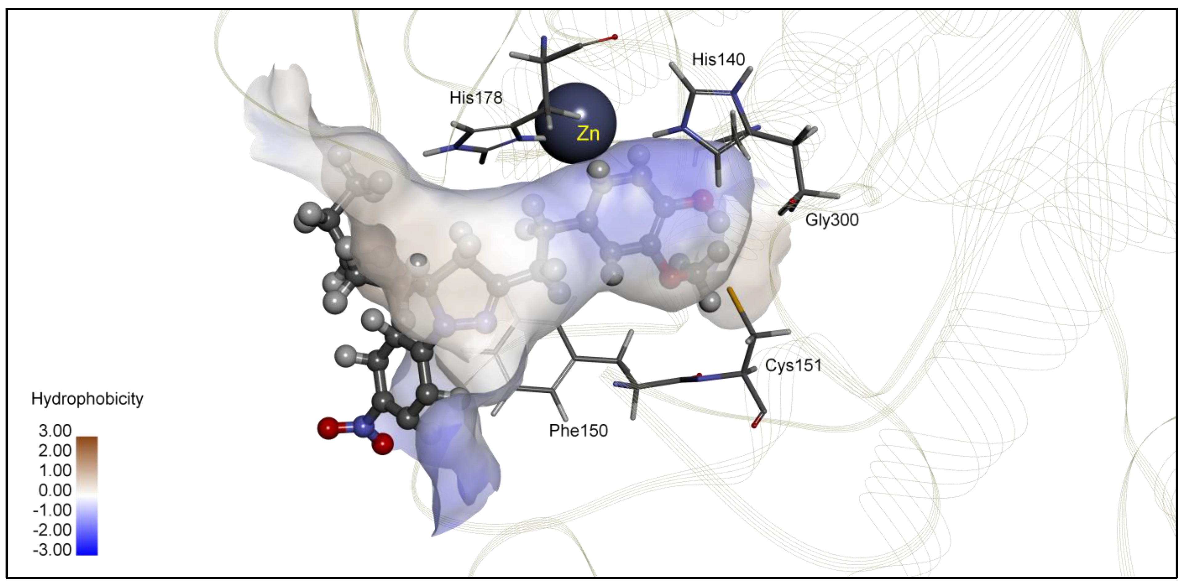 Molecules 27 03332 g005