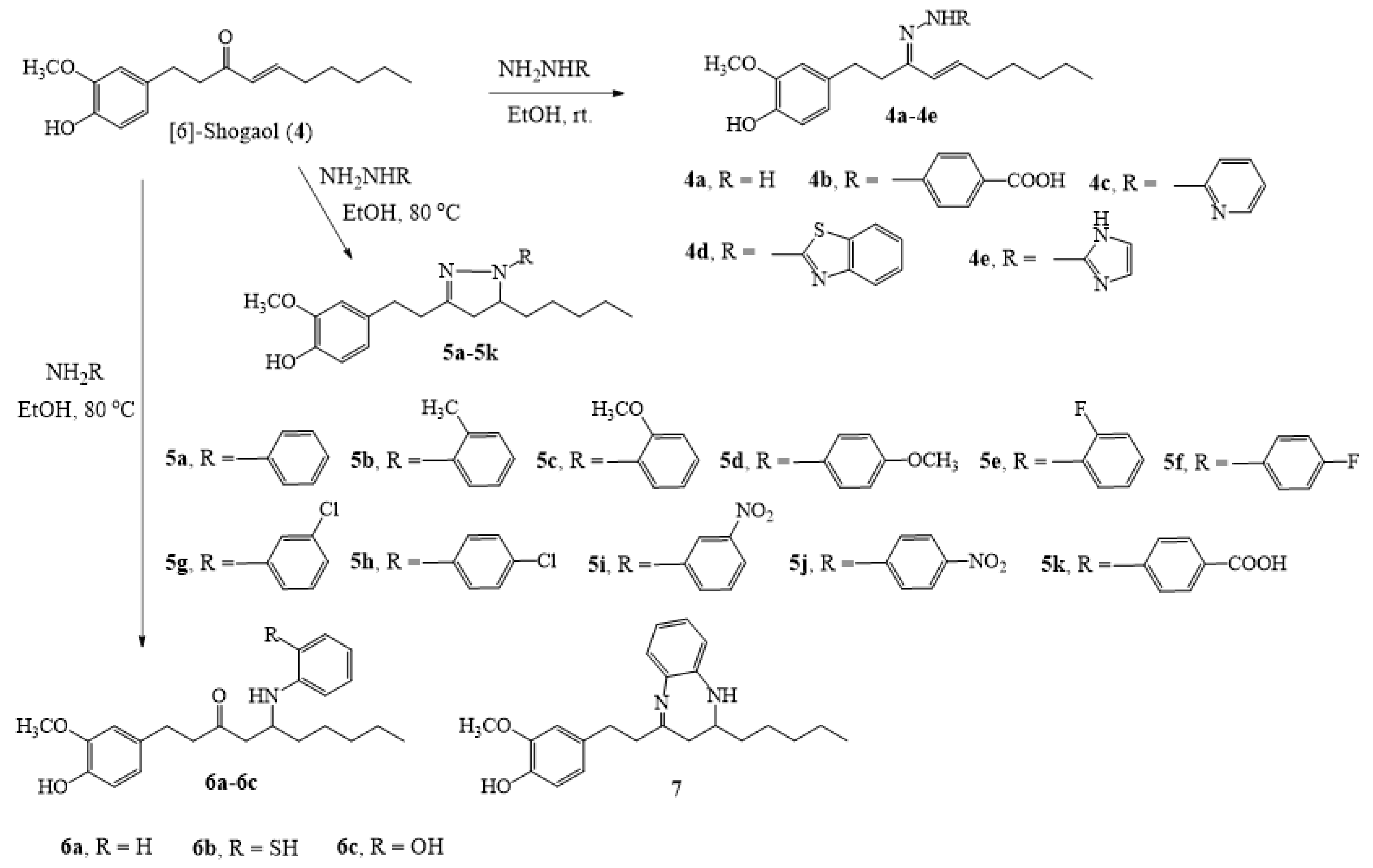 Molecules 27 03332 sch001