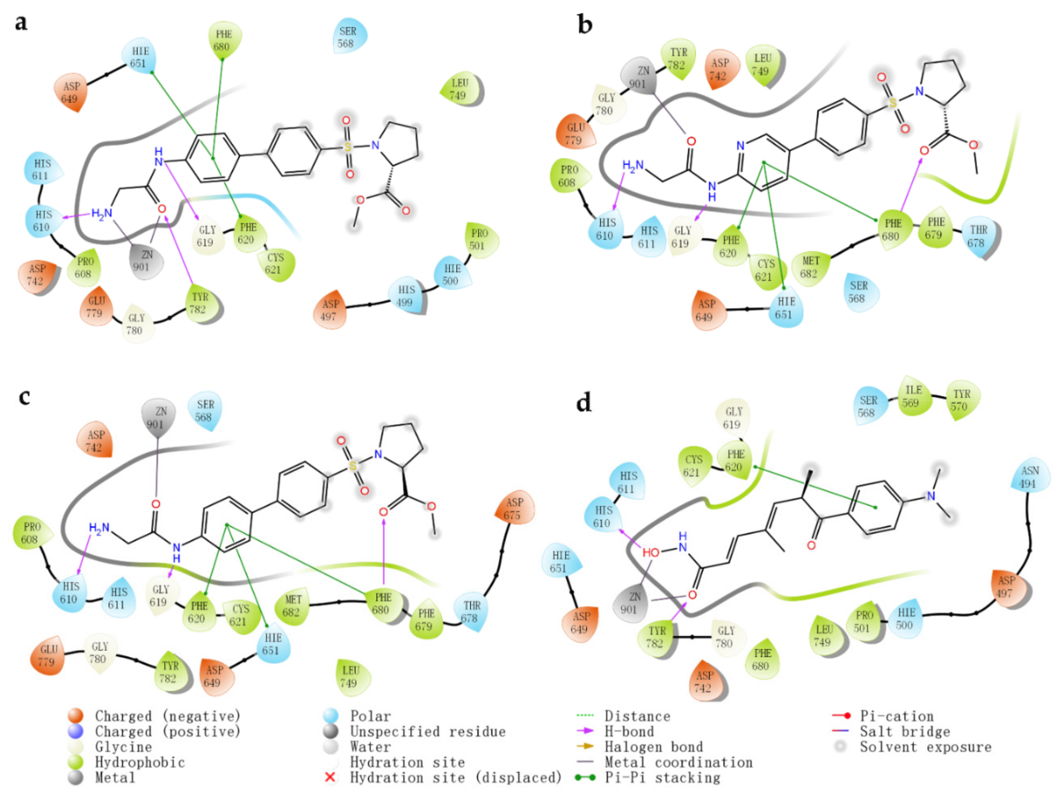 Molecules 27 03335 g007