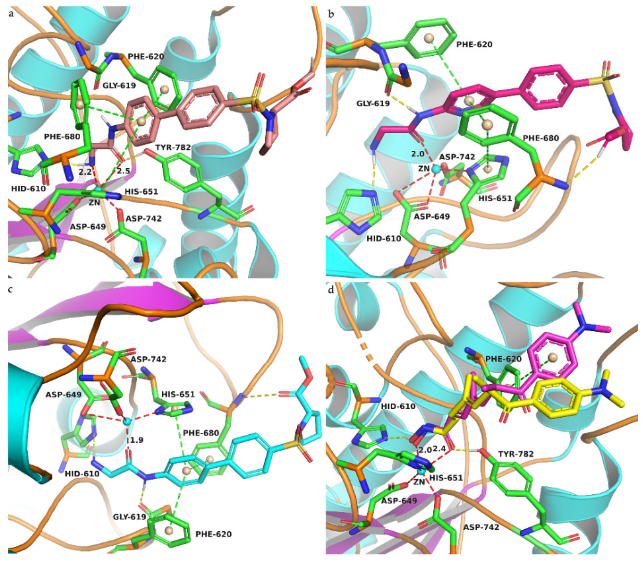 Molecules 27 03335 g008