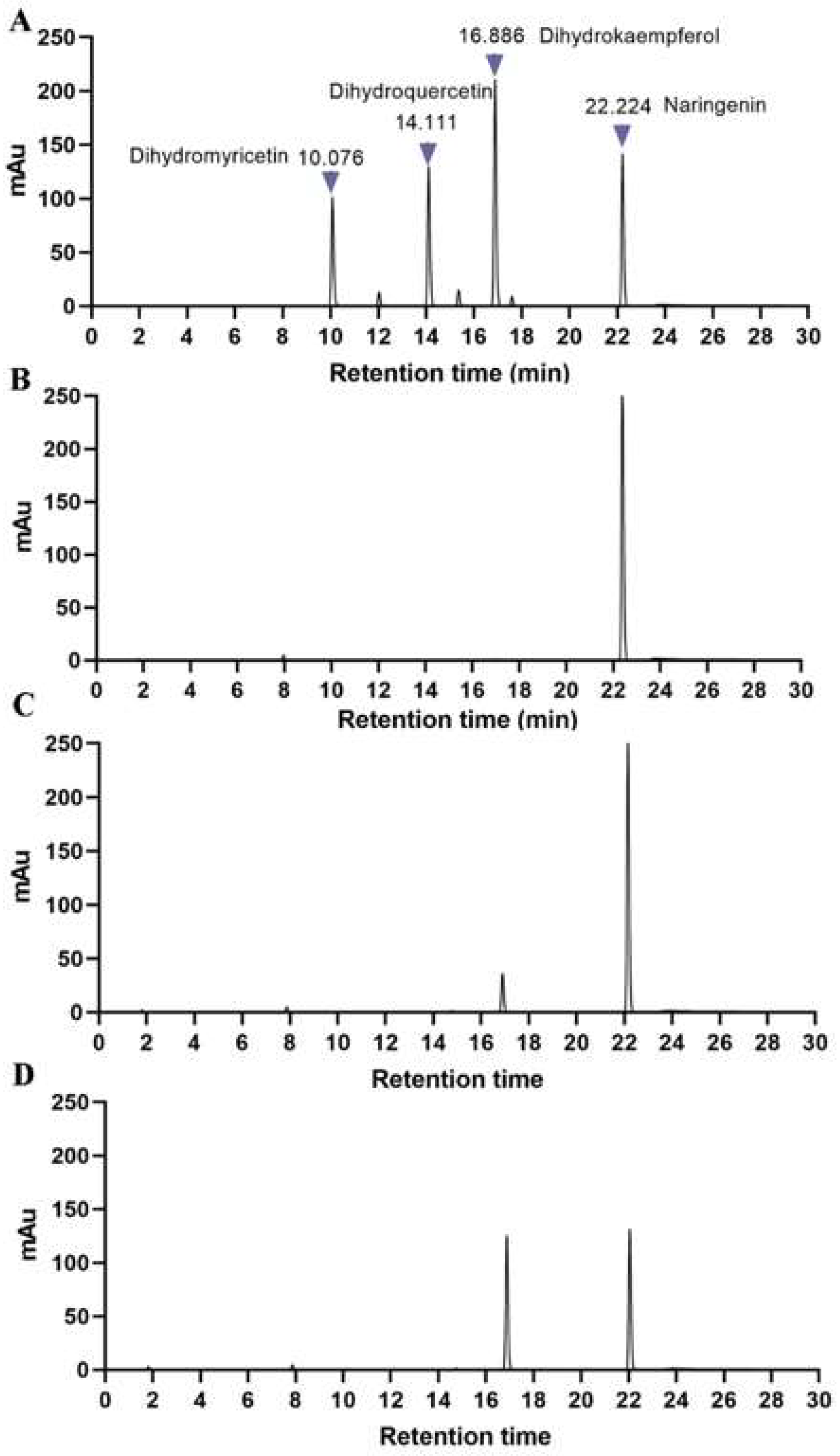 Molecules 27 03341 g002