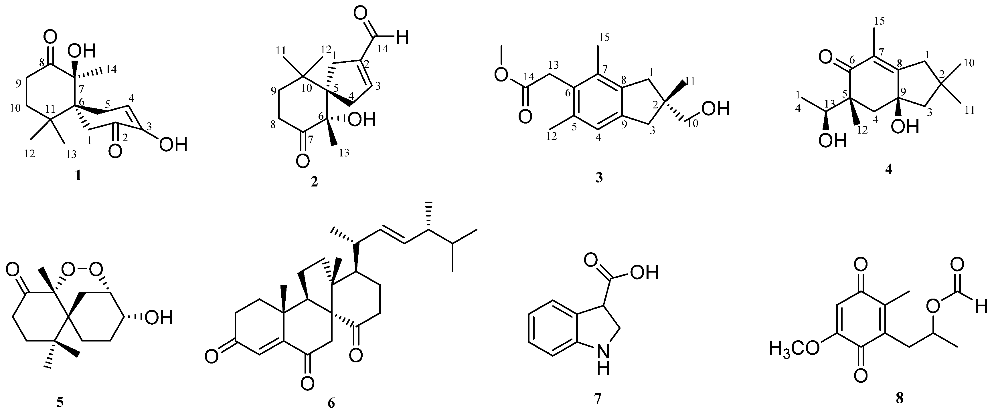 Molecules 27 03344 g001 Molecules 27 03344 g001