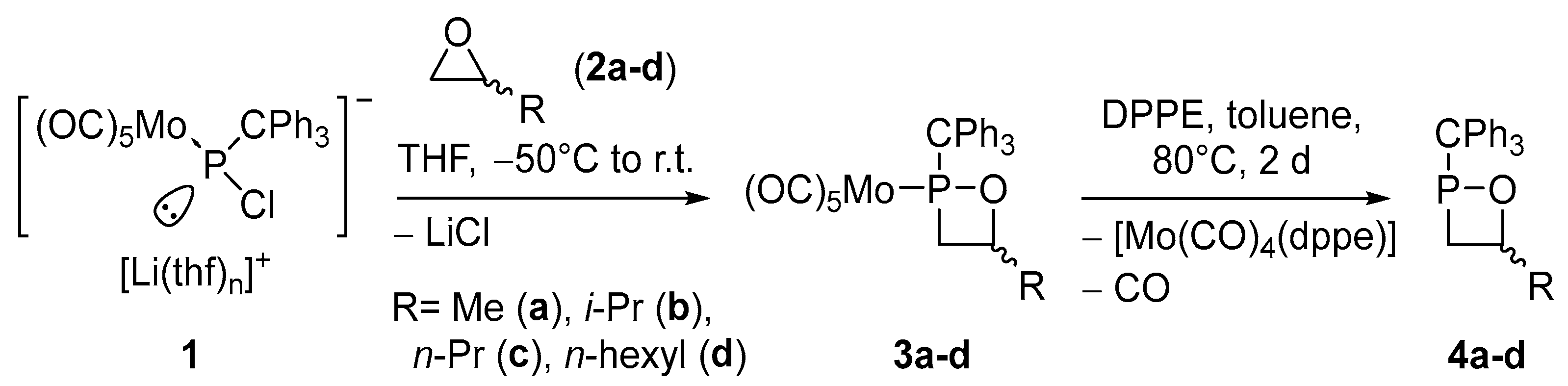 Molecules 27 03345 sch001 Molecules 27 03345 sch001