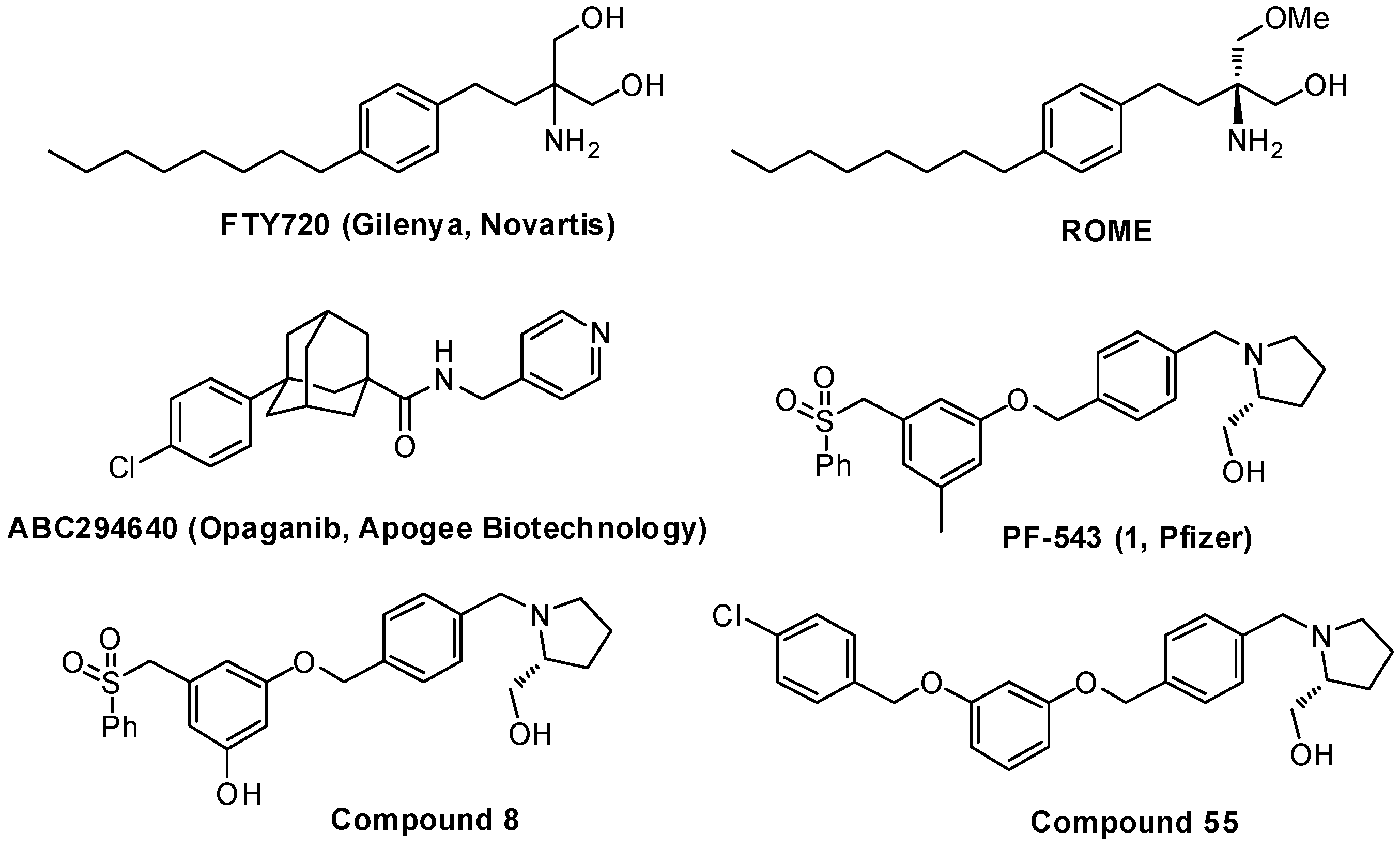 Molecules 27 03346 g001 Molecules 27 03346 g001