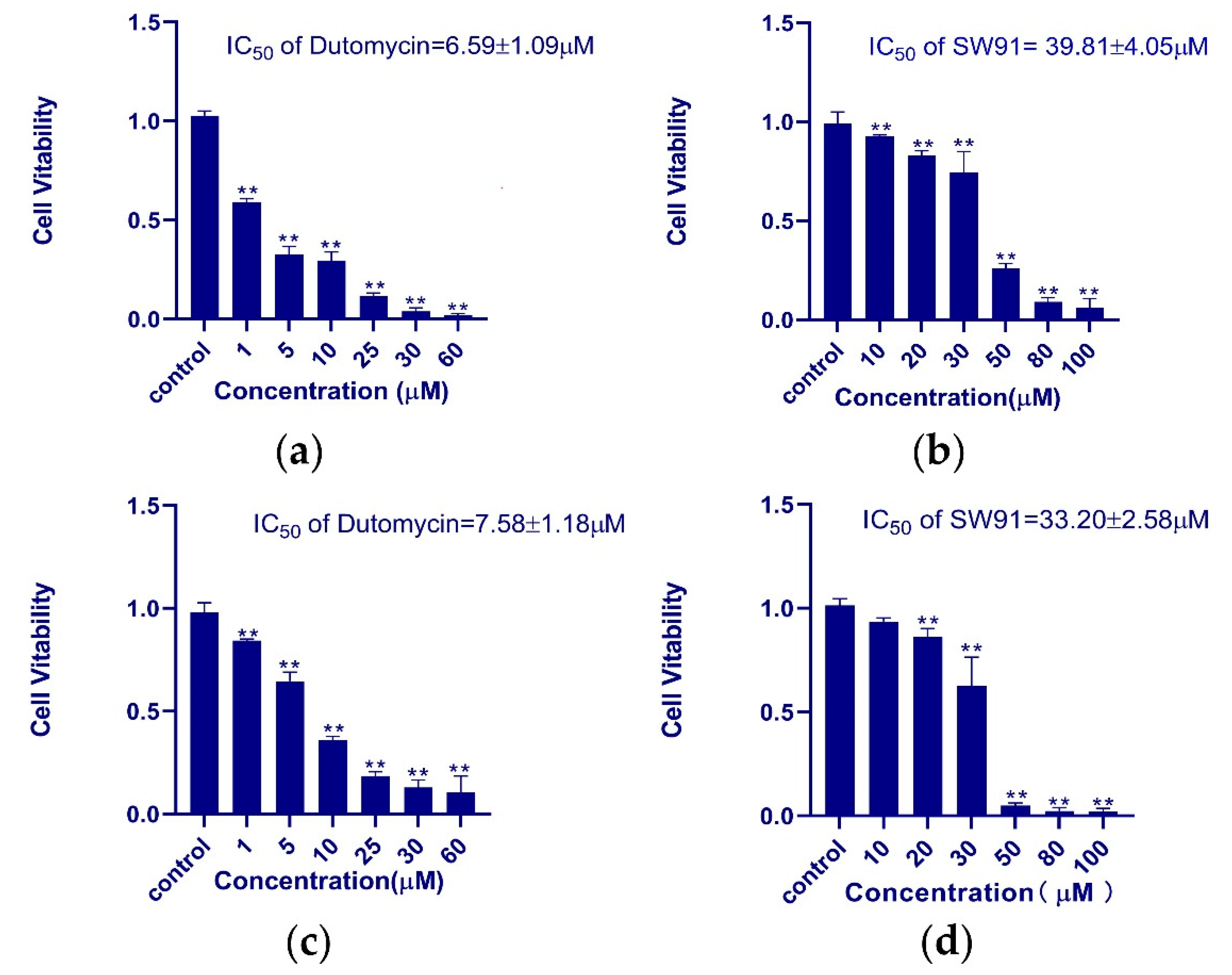 Molecules 27 03348 g002