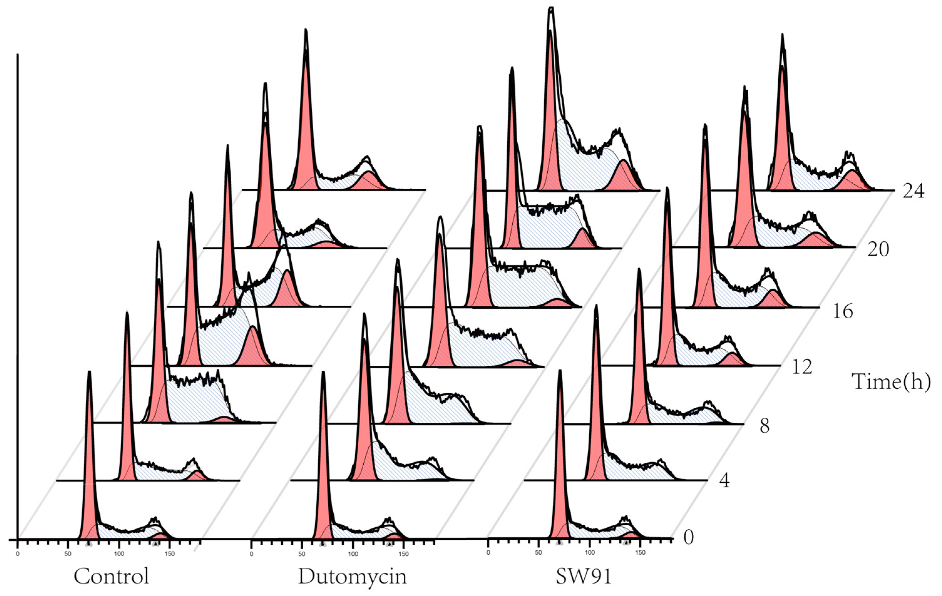 Molecules 27 03348 g004