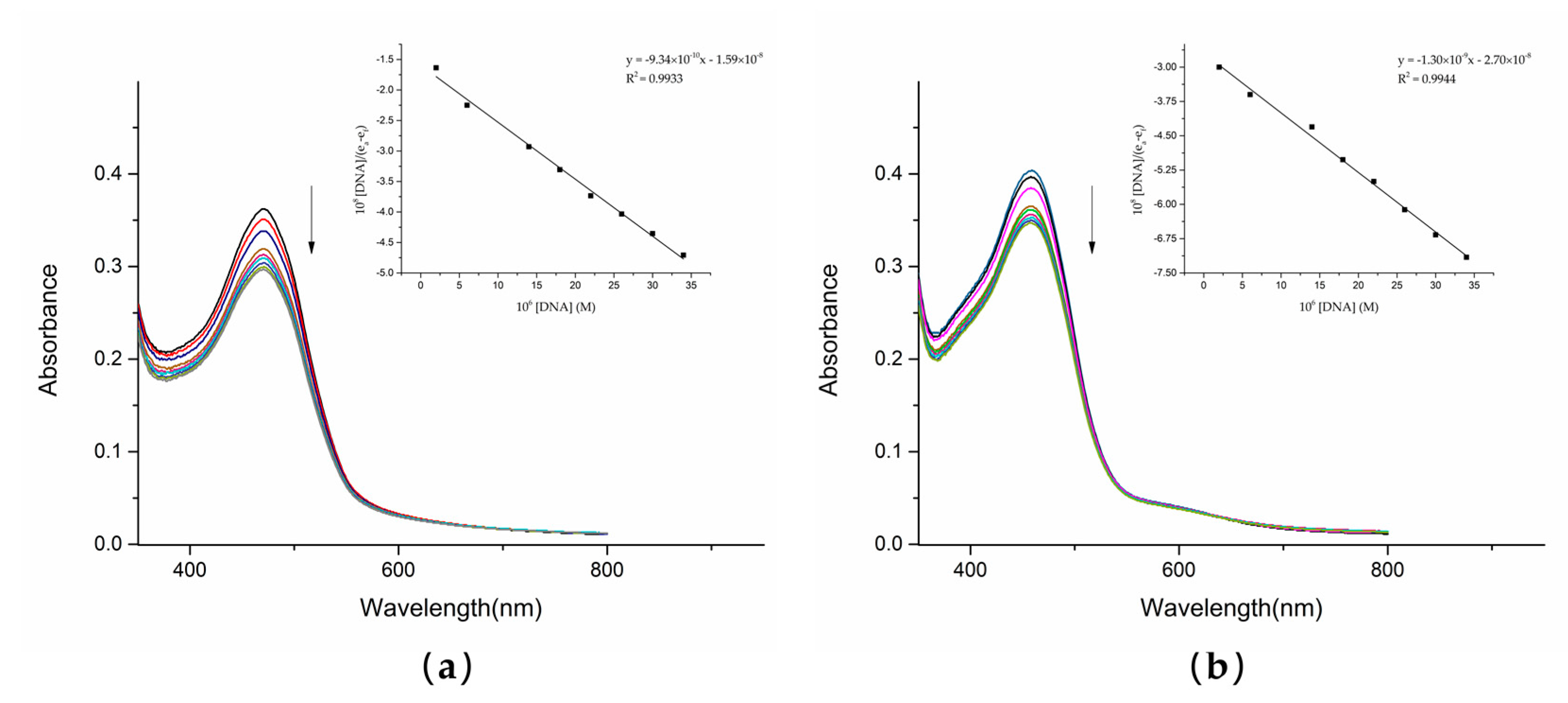 Molecules 27 03348 g006