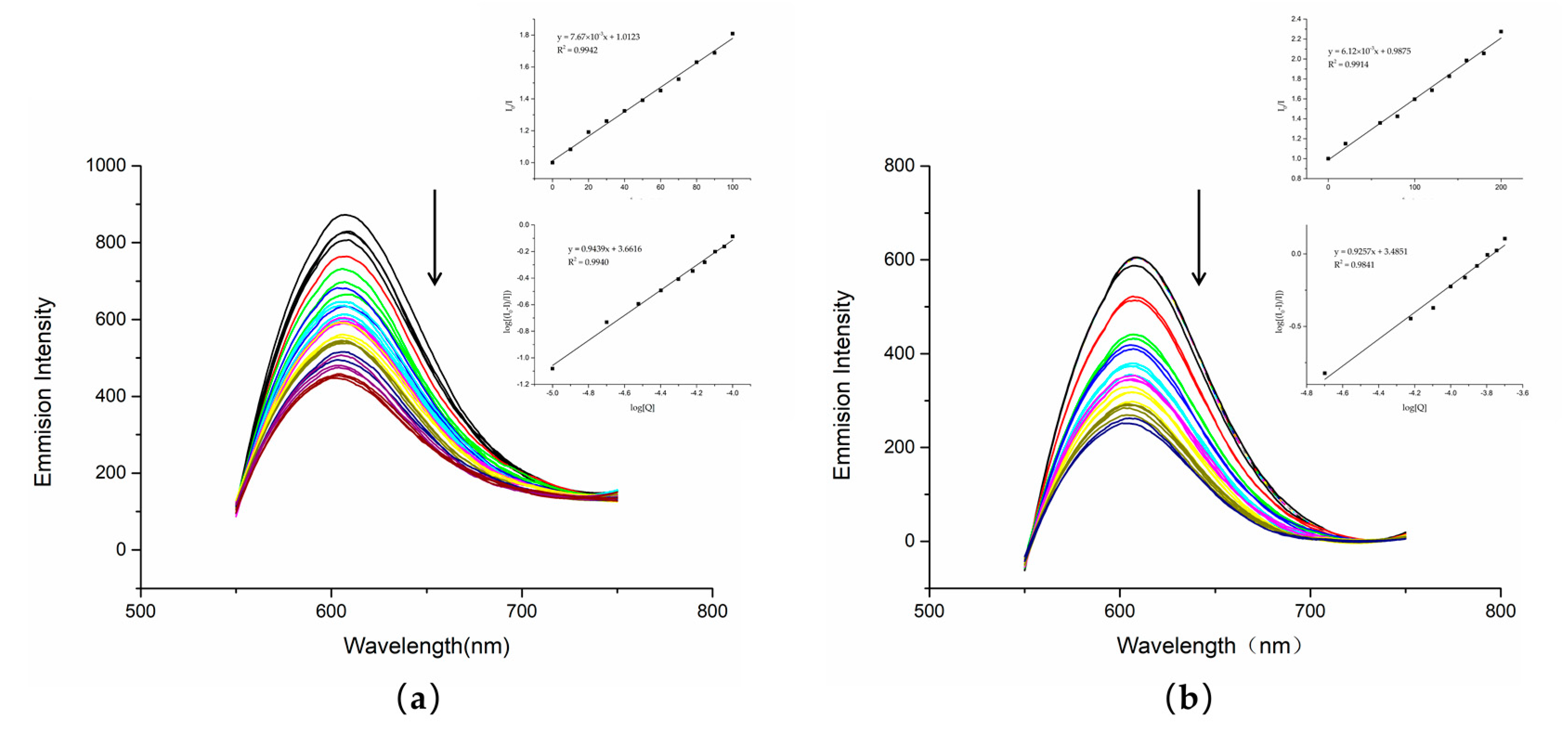 Molecules 27 03348 g007