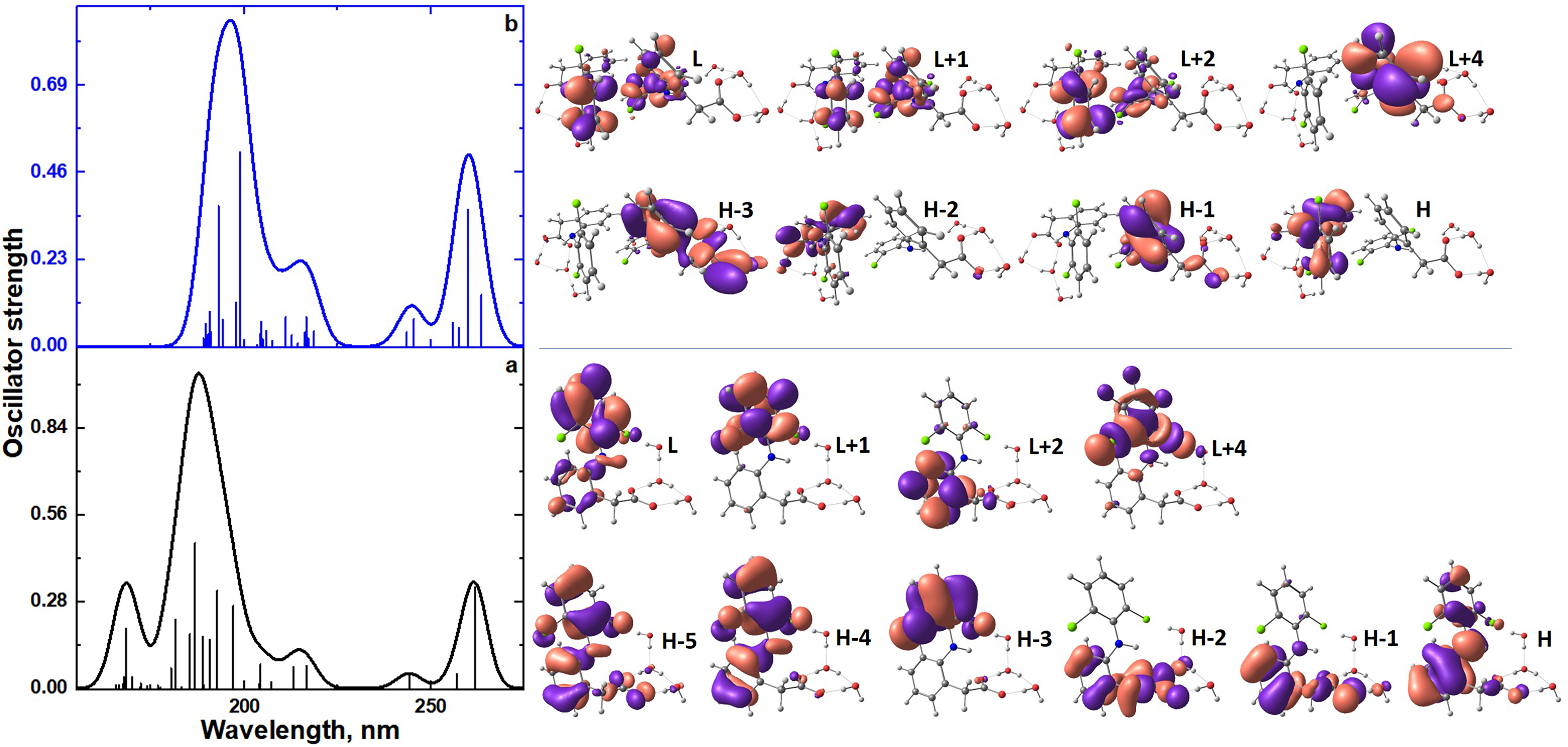 Molecules 27 03350 g009