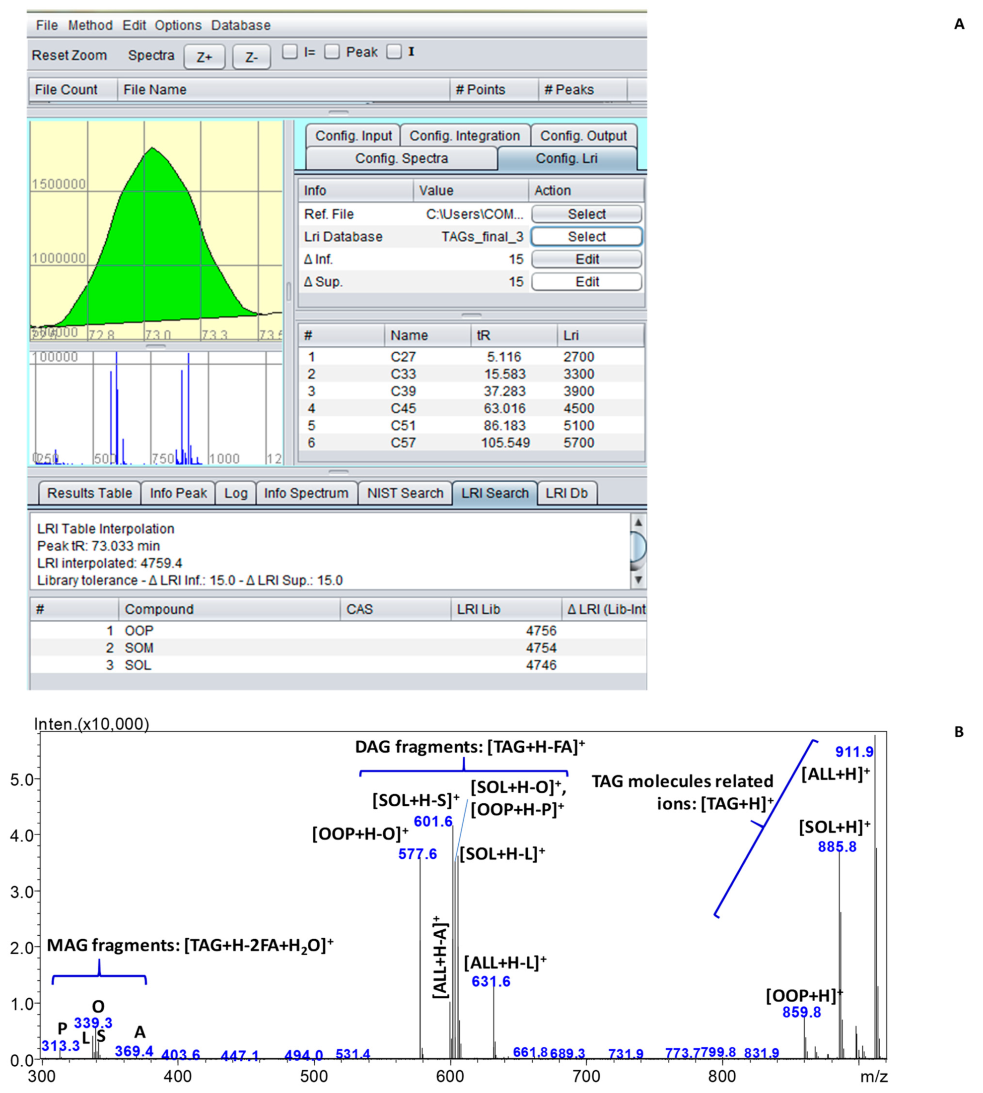 Molecules 27 03358 g004 Molecules 27 03358 g004