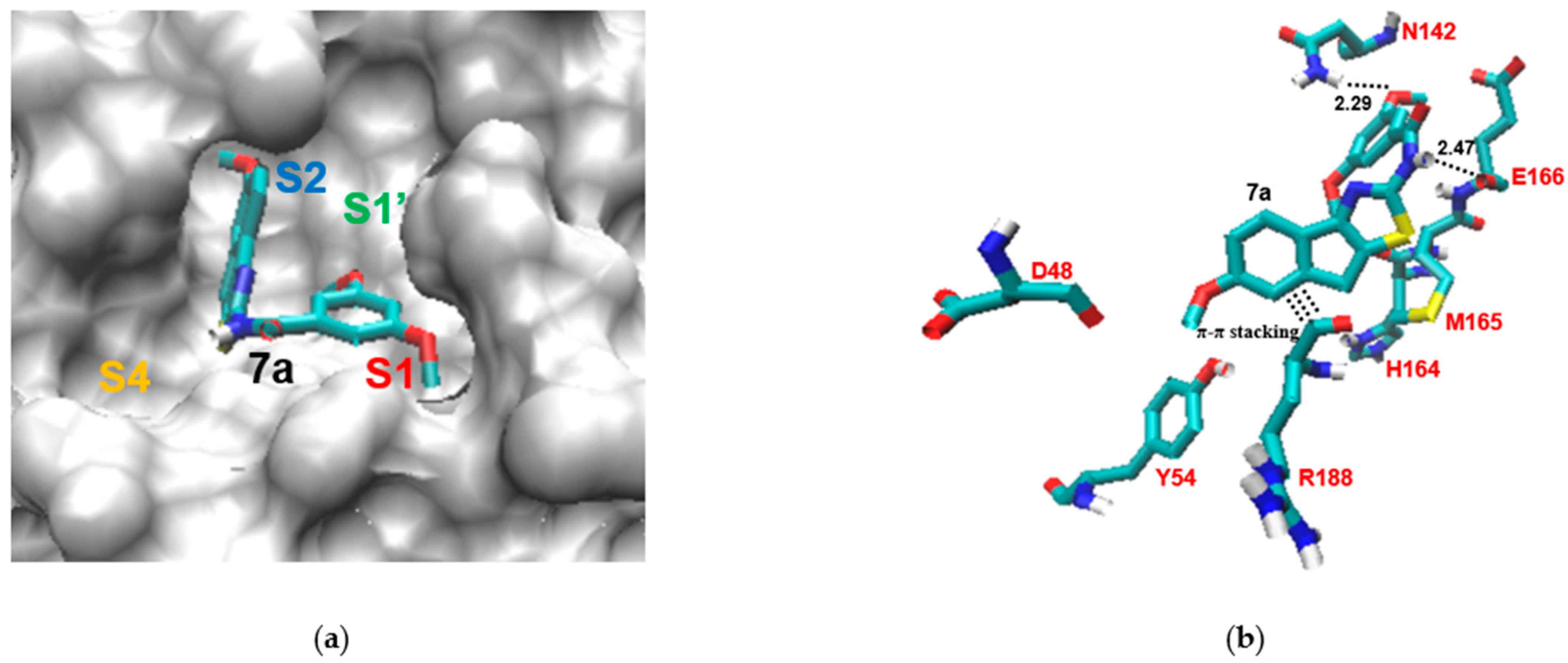 Molecules 27 03359 g003