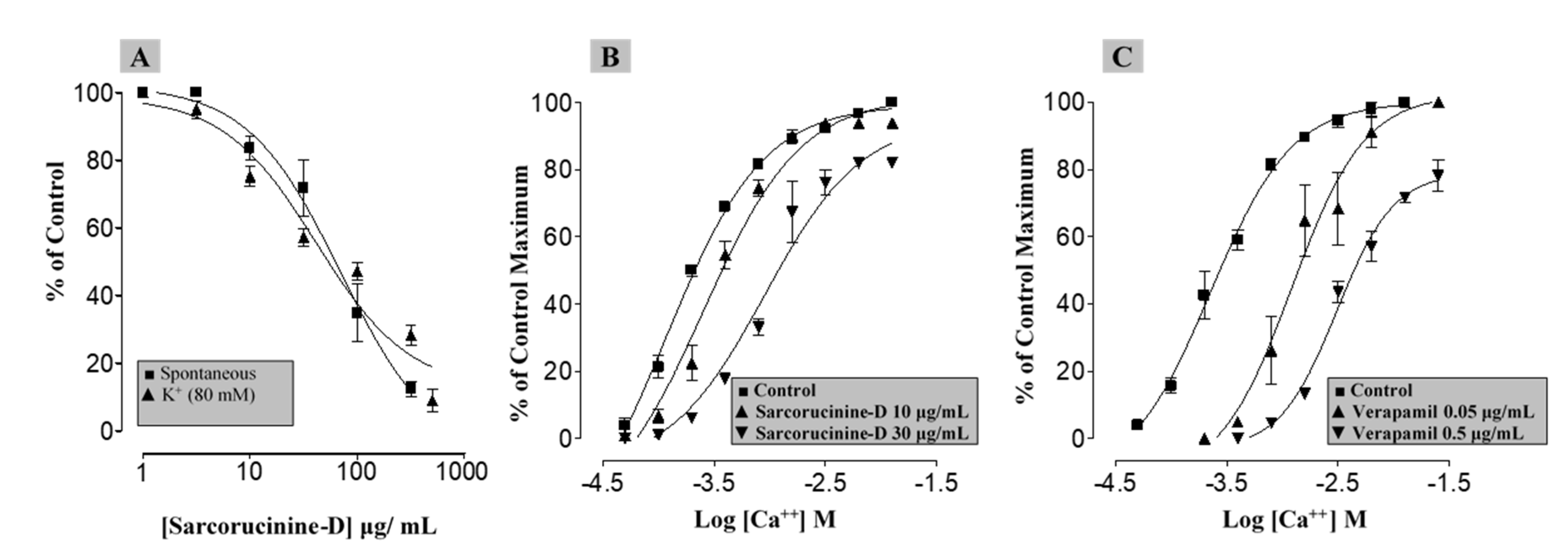 Molecules 27 03361 g007