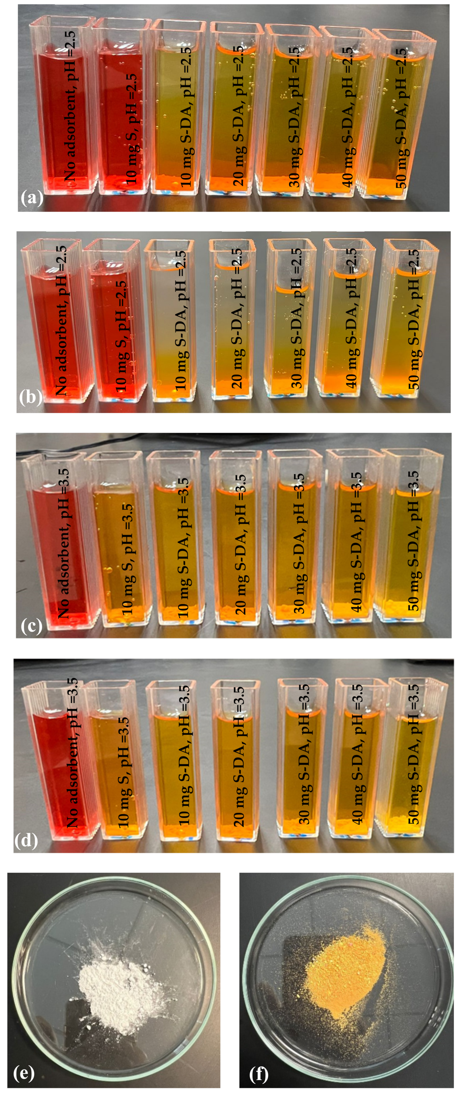 Molecules 27 03366 g003