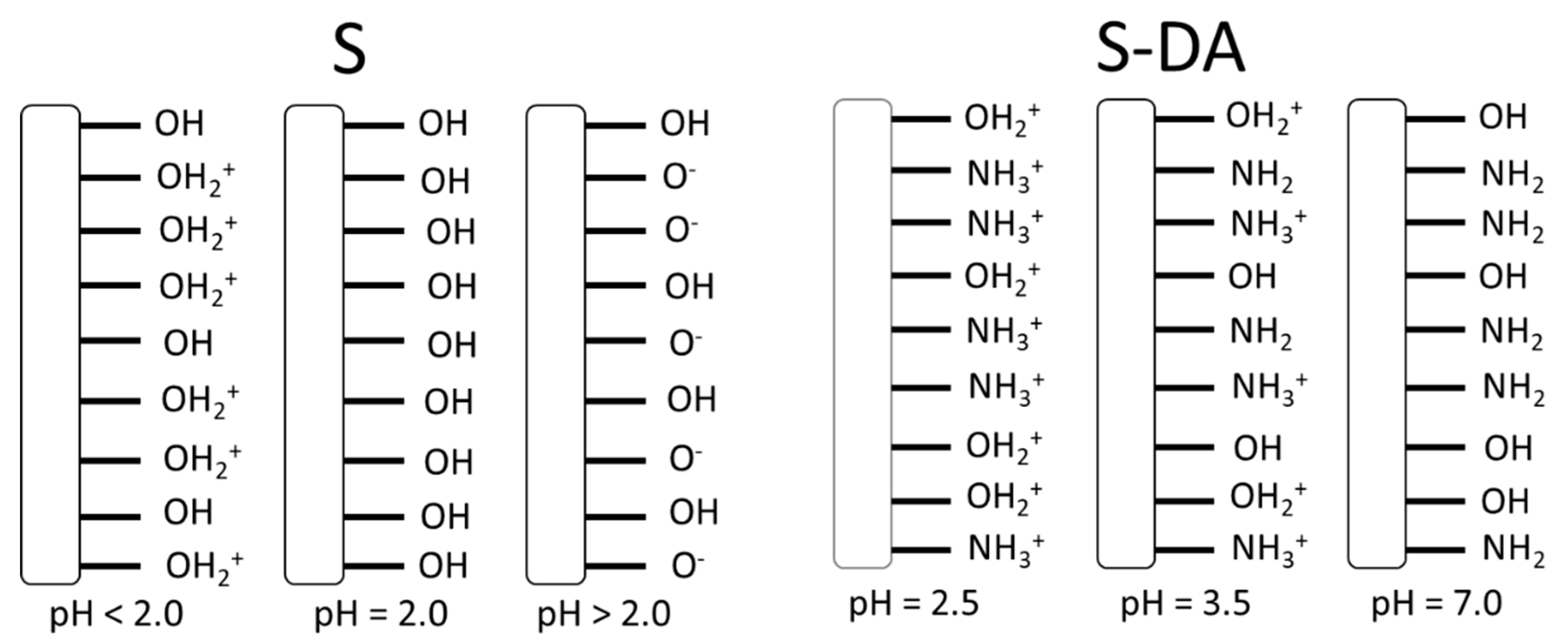 Molecules 27 03366 sch001