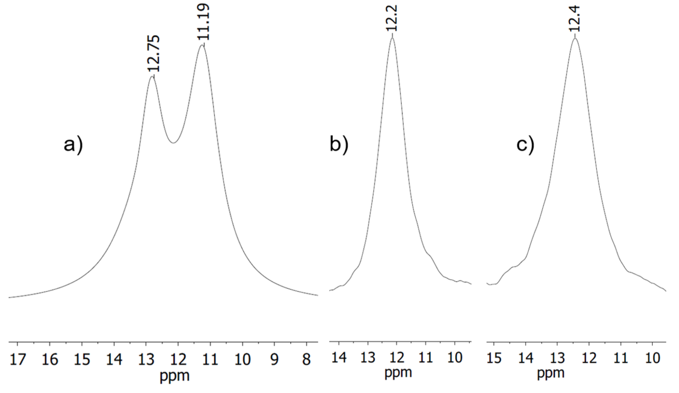 Molecules 27 03368 g001