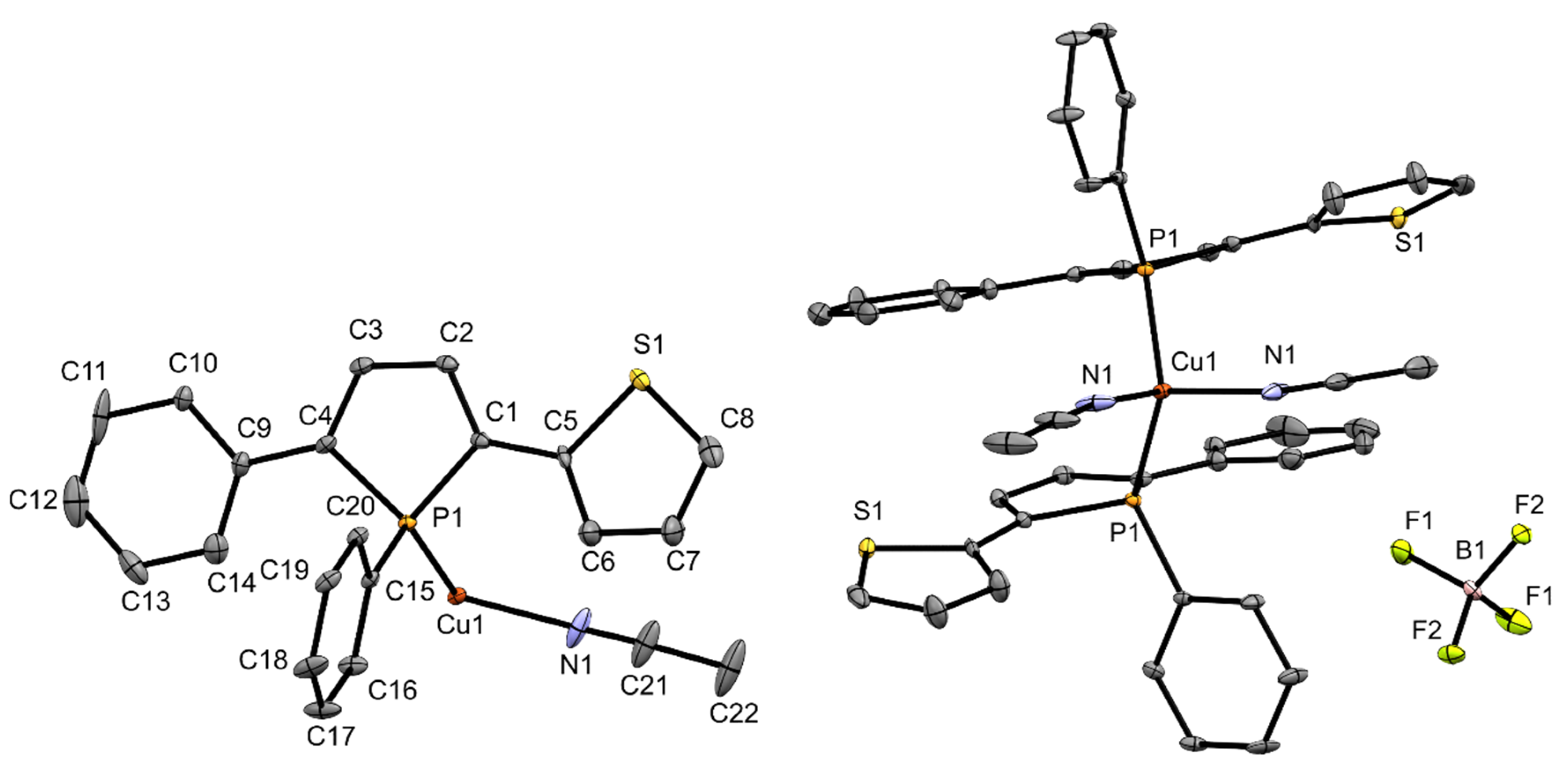 Molecules 27 03368 g002