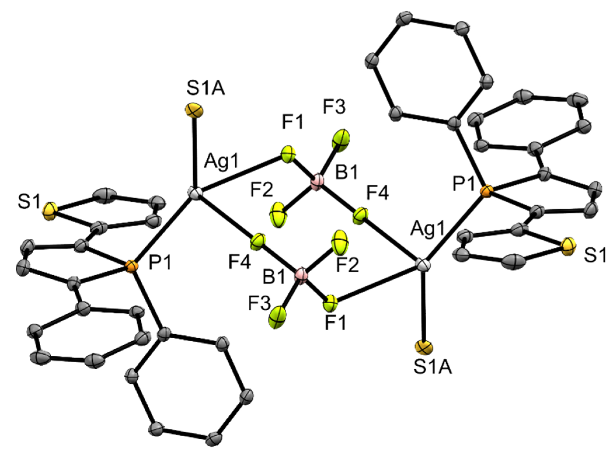 Molecules 27 03368 g003