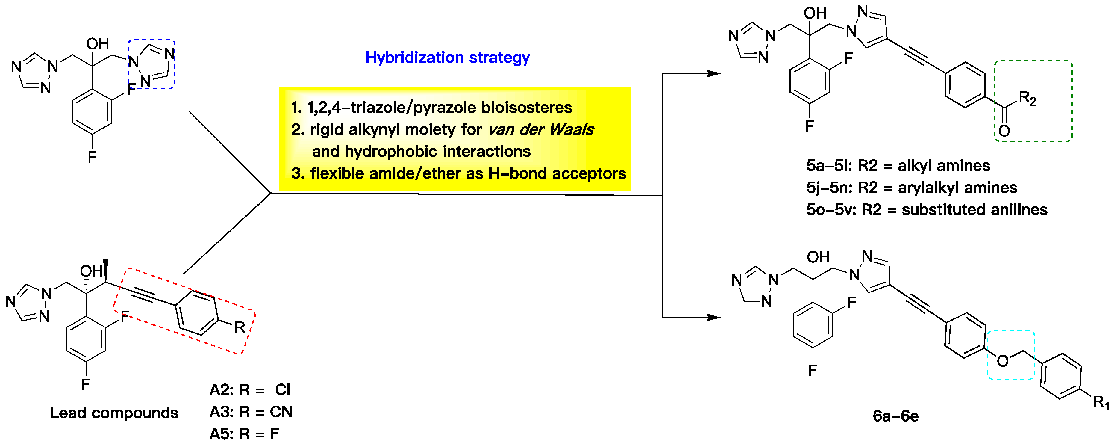 Molecules 27 03370 g002