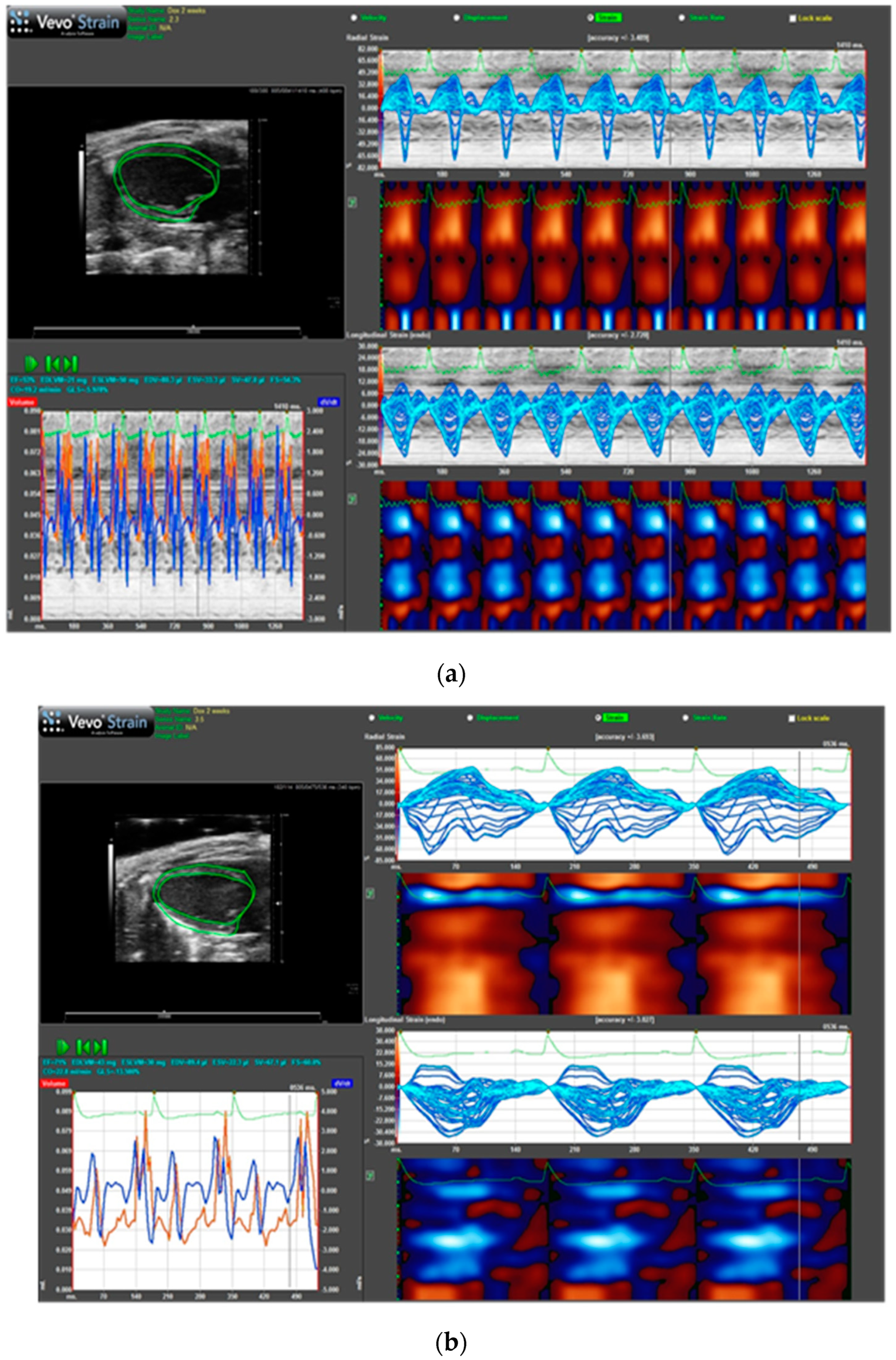 Molecules 27 03371 g005