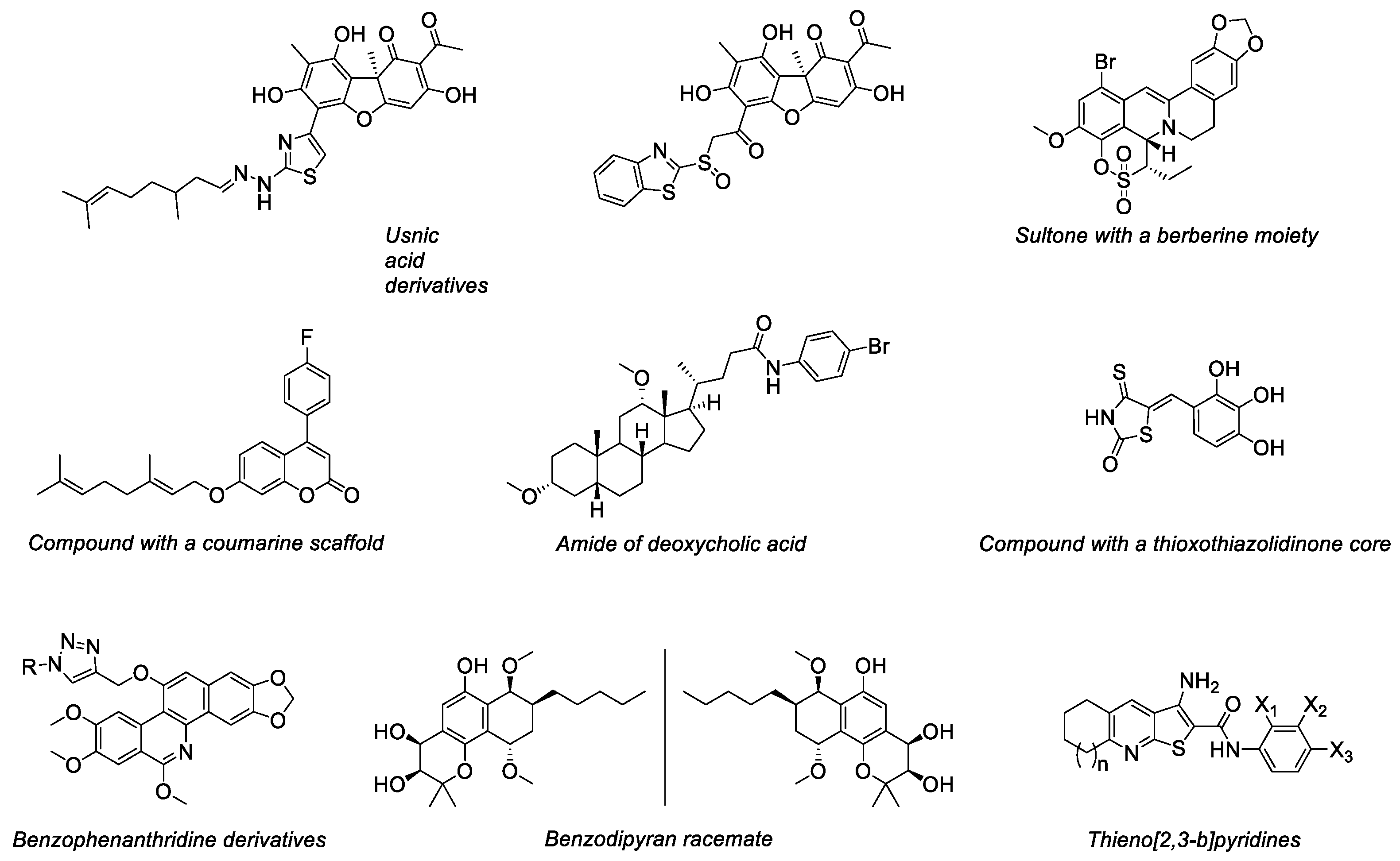 Molecules 27 03374 g001 Molecules 27 03374 g001