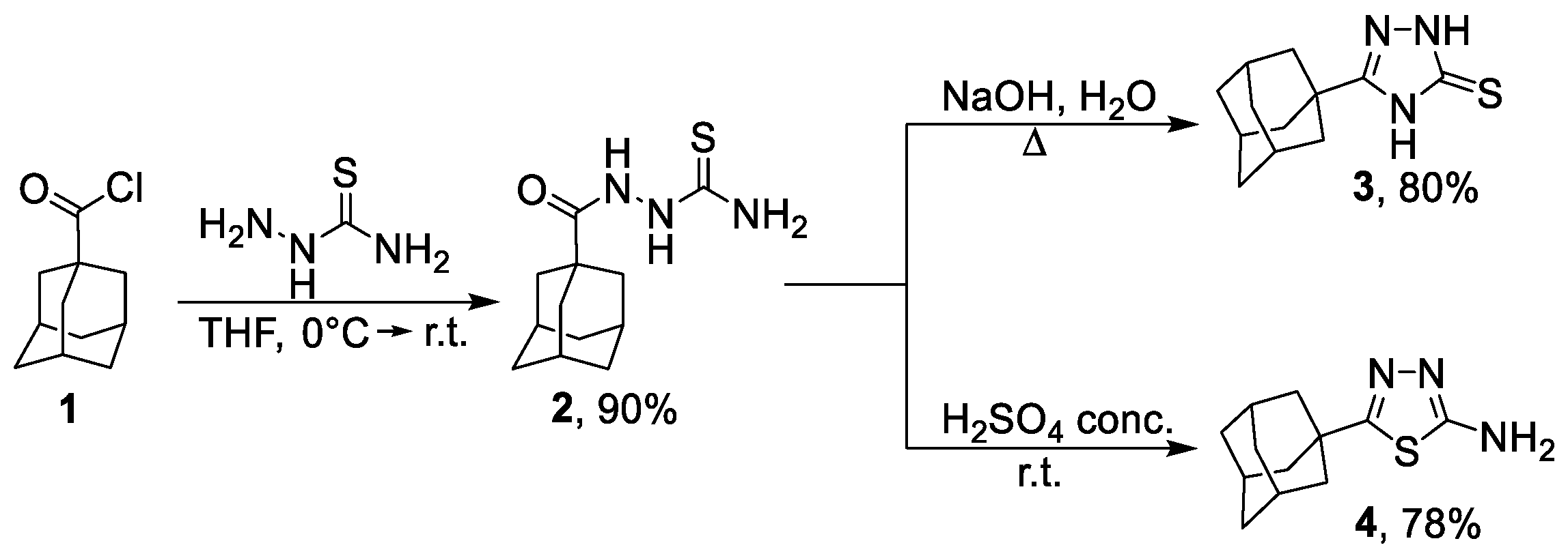 Molecules 27 03374 sch001 Molecules 27 03374 sch001
